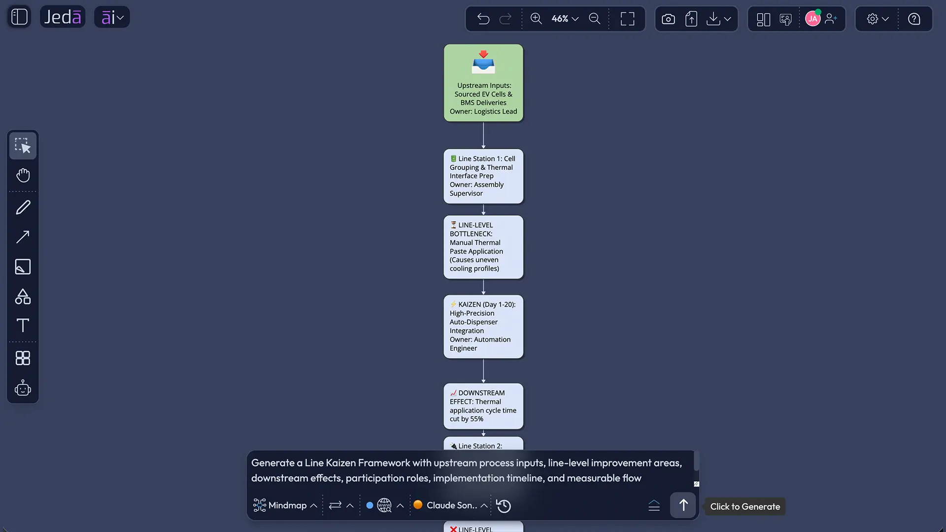 Prompt Bar for Line Kaizen with AI