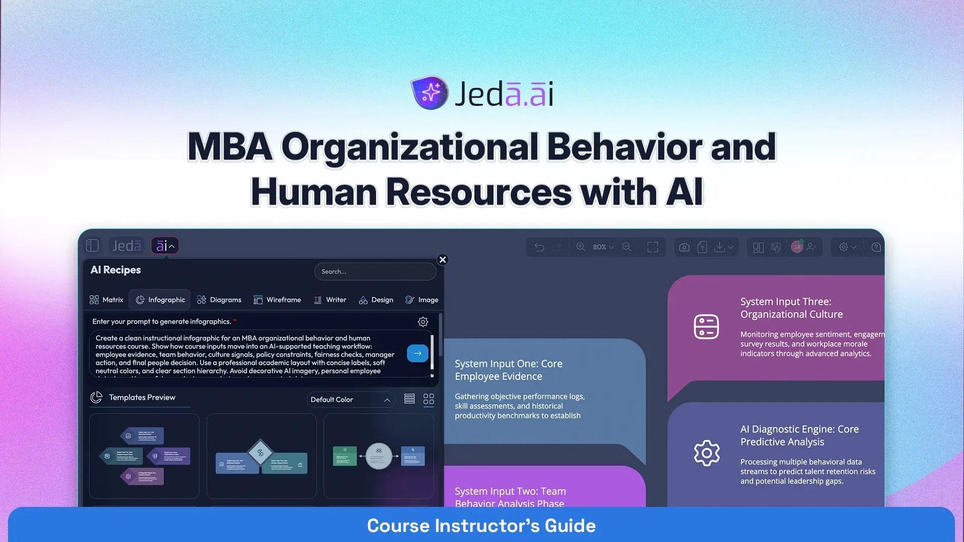 MBA Organizational Behavior and Human Resources with AI: Course Instructor's Guide