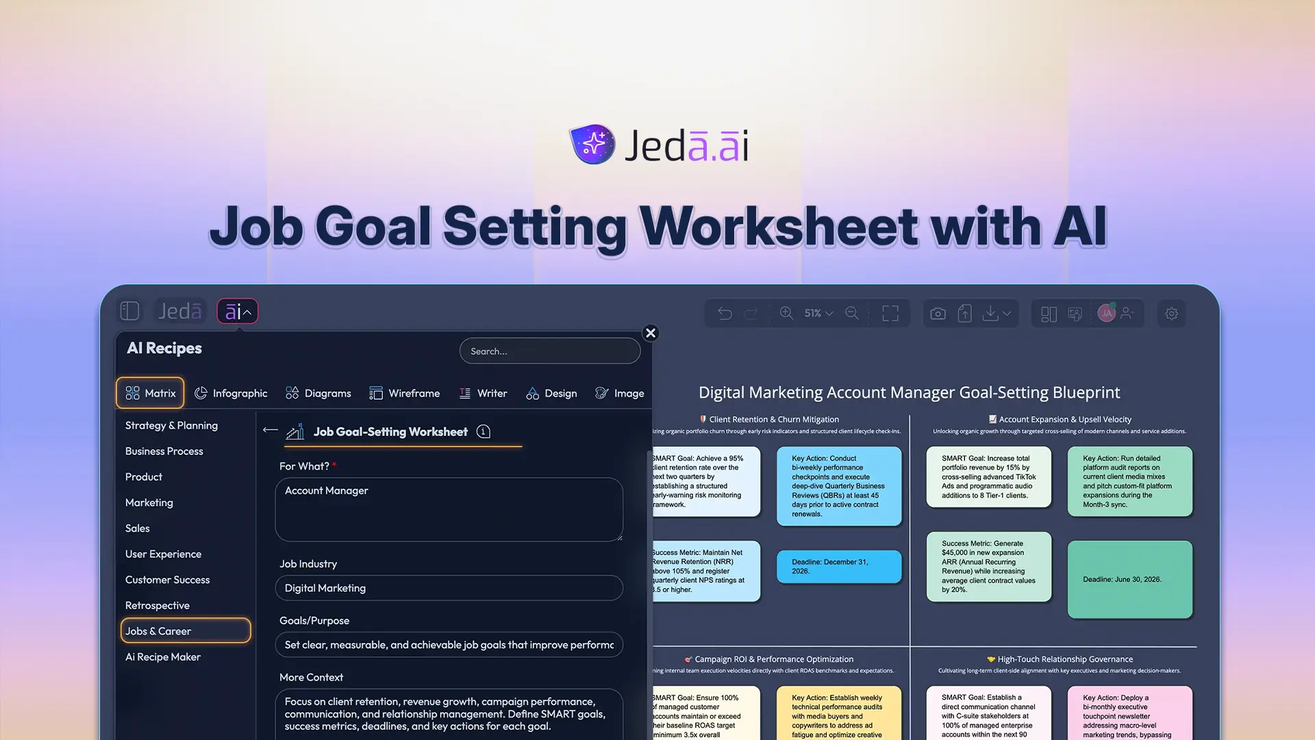Job Goal Setting Worksheet with AI: Free Visual Template for the Right Initiatives