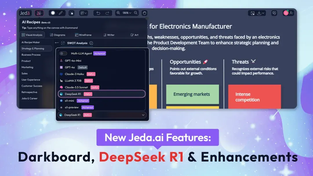 Introducing Exciting New Features on Jeda.ai: Dark/Light Mode for All Users, New AI Model, and Performance Enhancements