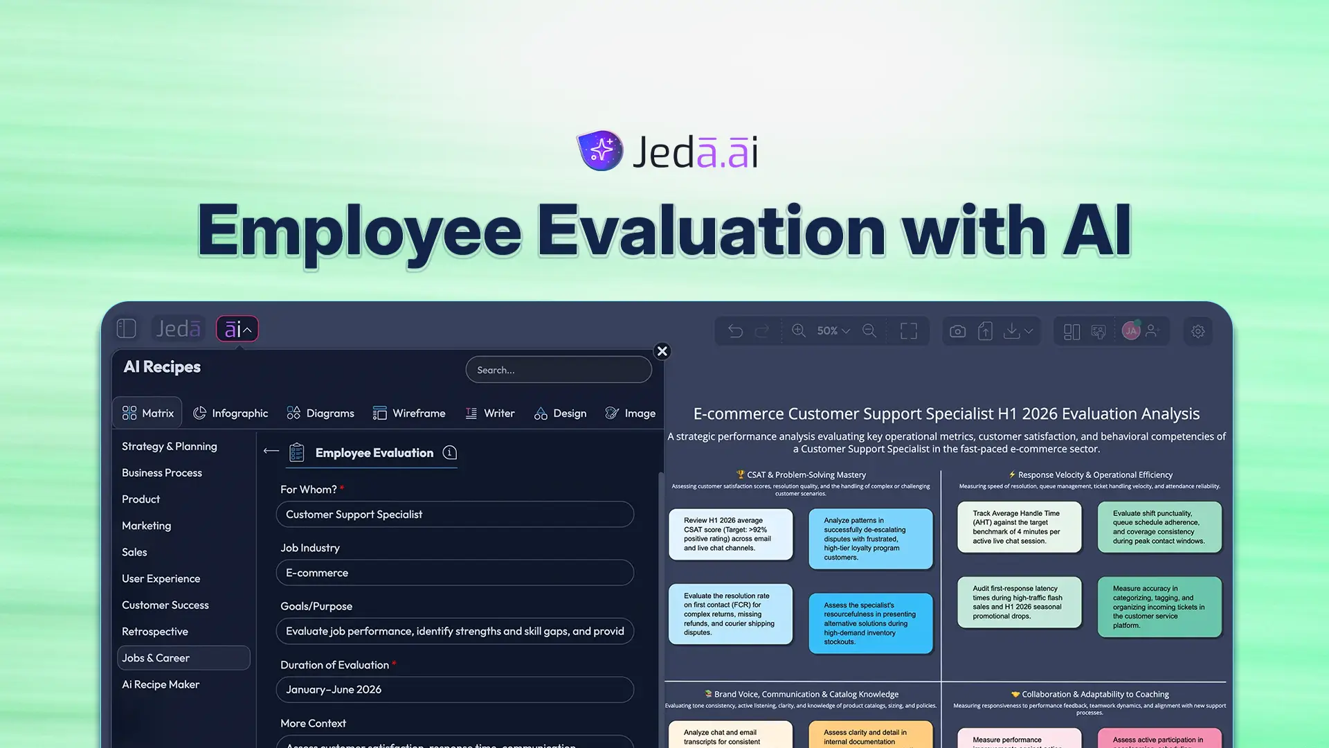 Employee Evaluation with AI: Free Visual Template for Clearer Action