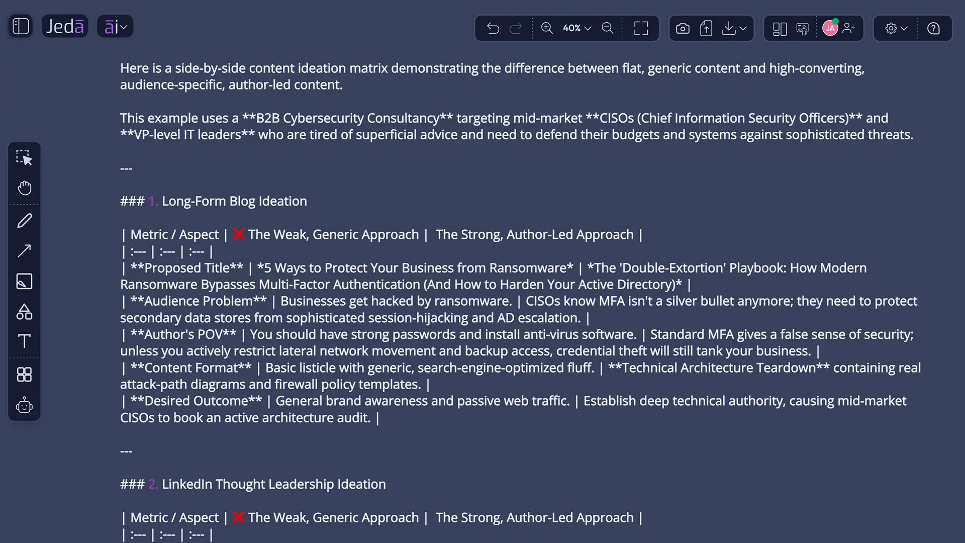 Why Post Topics with AI need a system, not a longer list
