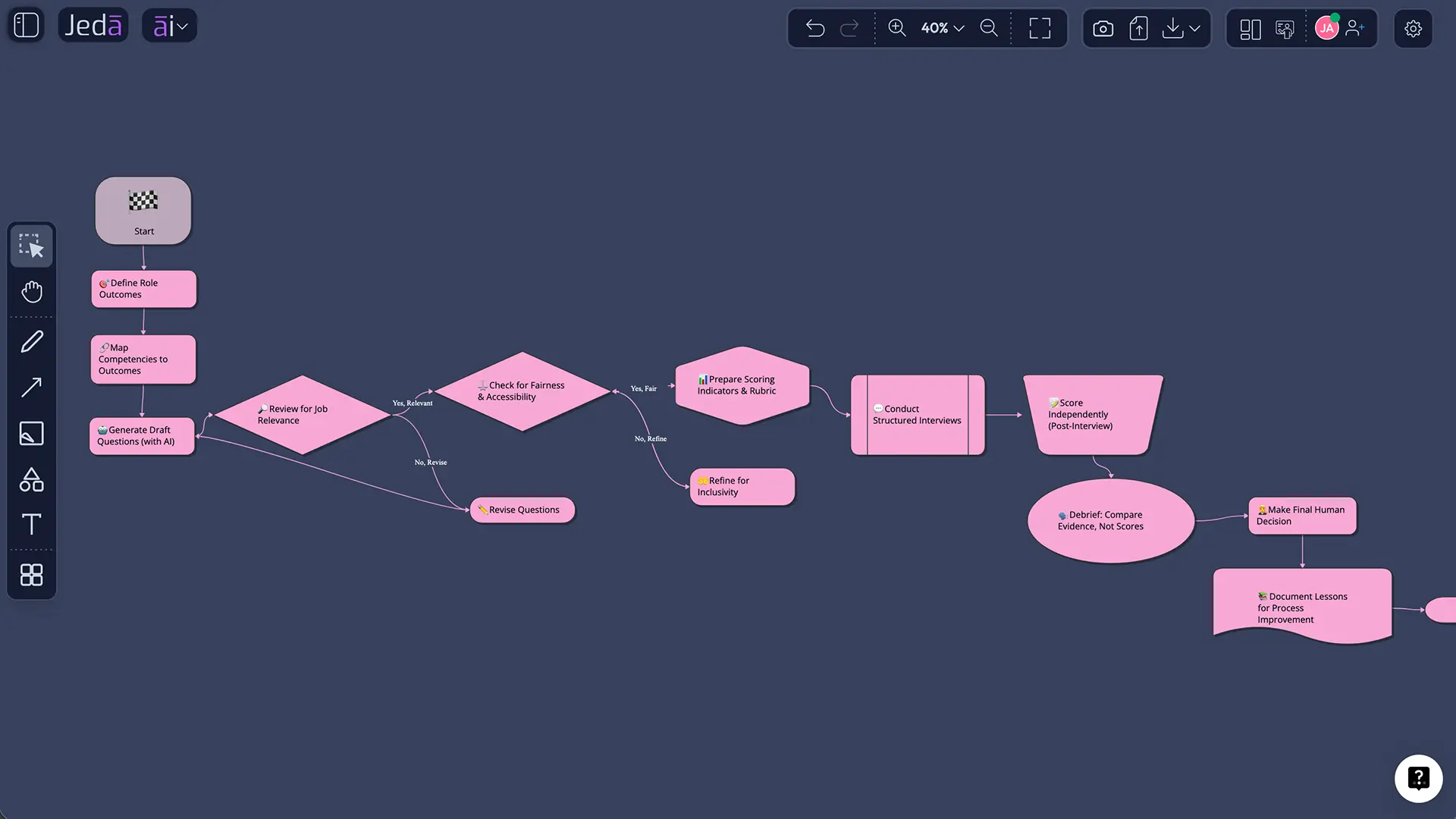 How Do Reasoning Models, Aggregation, and Web Search Help?