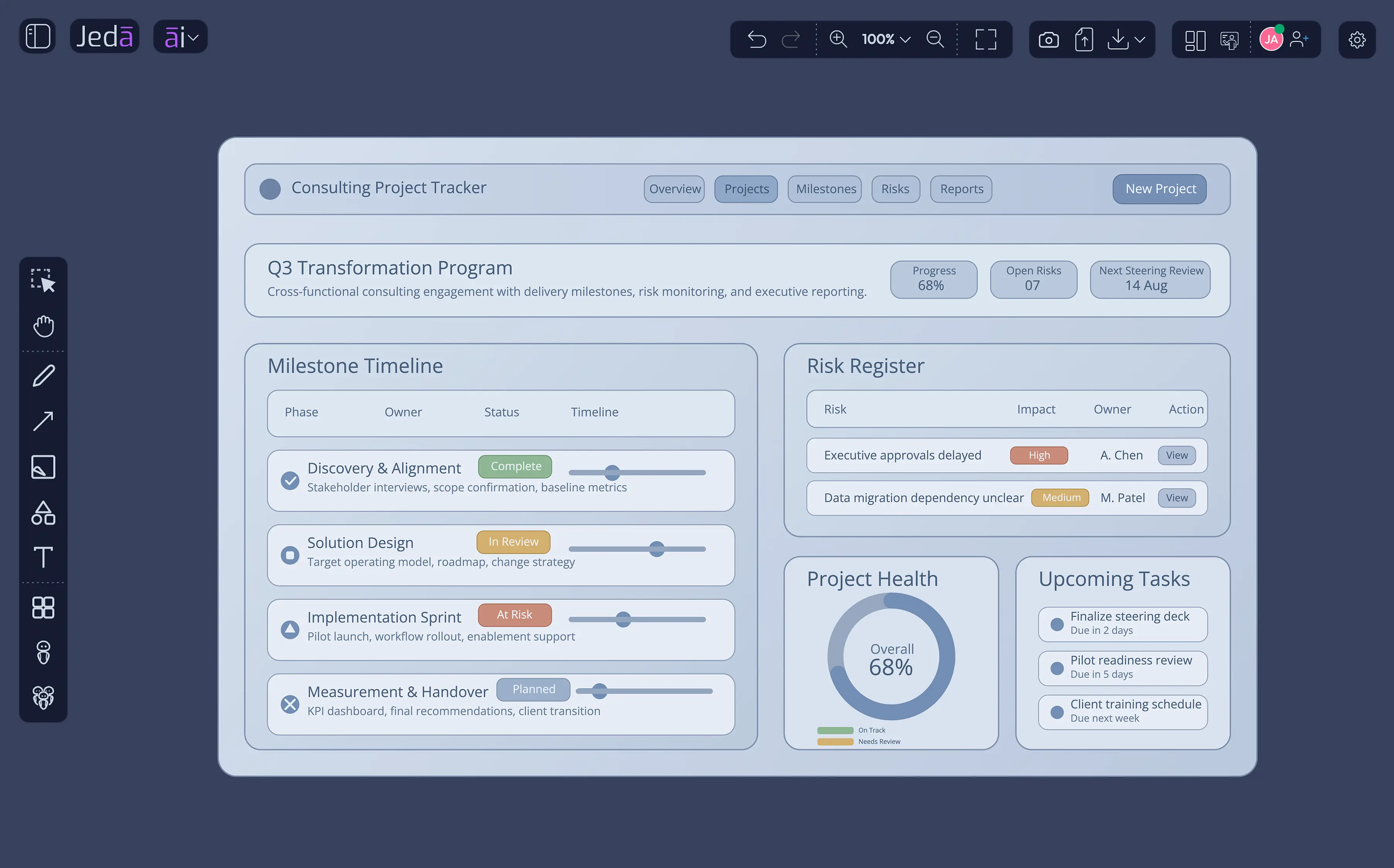 Consulting Project Tracking Wireframe