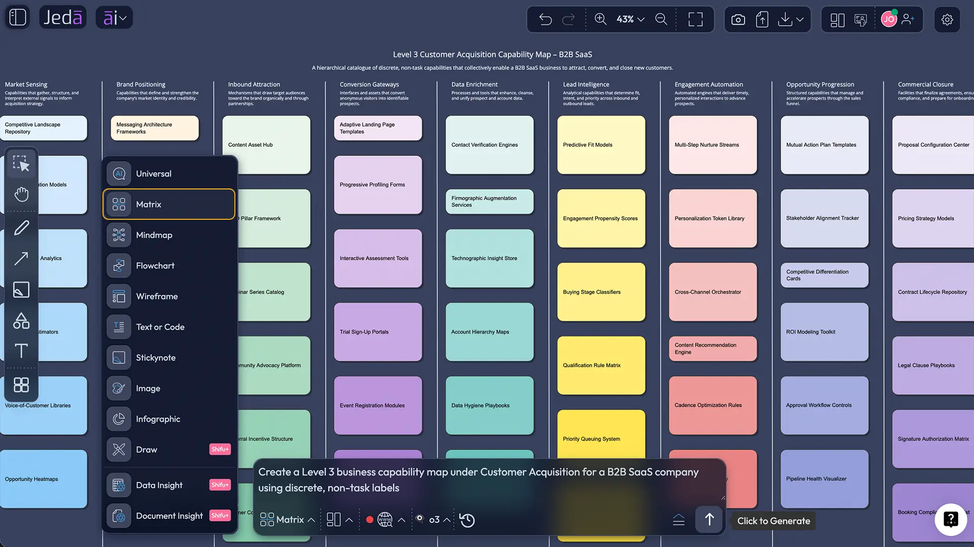 Prompt Bar level 3 business capability map