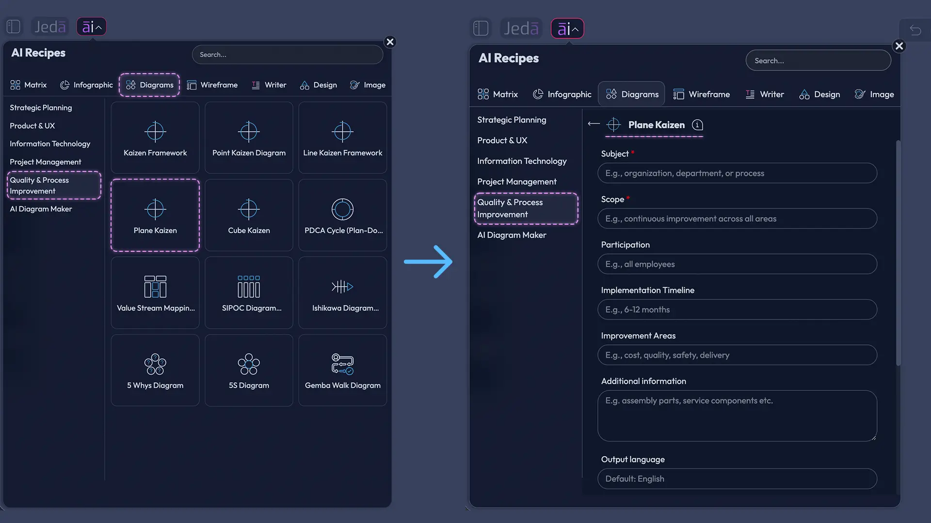Jeda.ai Plane Kaizen recipe form fields