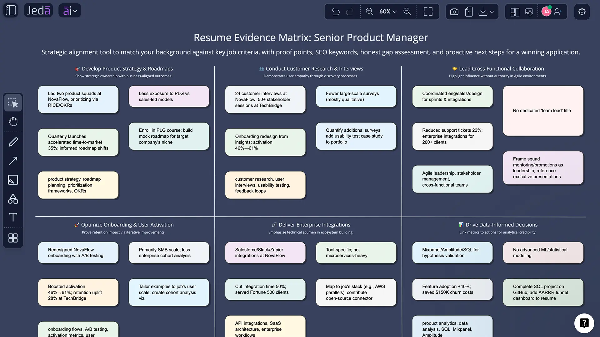 Document and Text options for Resume with AI