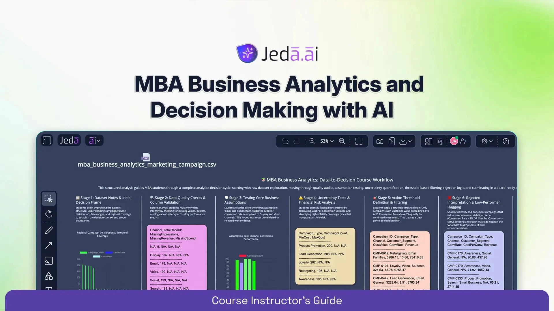 MBA Business Analytics and Decision Making with AI: Course Instructor's Guide