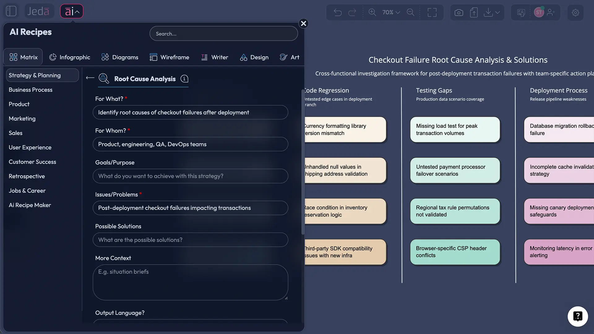 Root Cause Analysis with AI diagram board