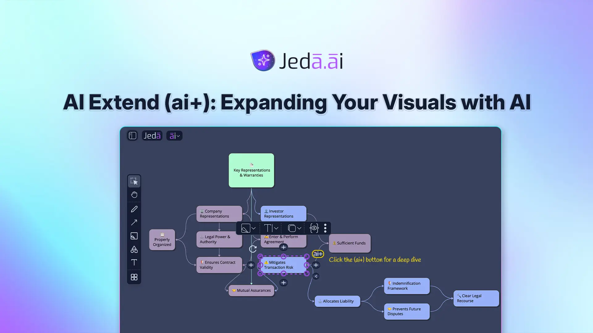Tutorial 2.1 — AI Extend (ai+): Expanding Your Visuals with AI