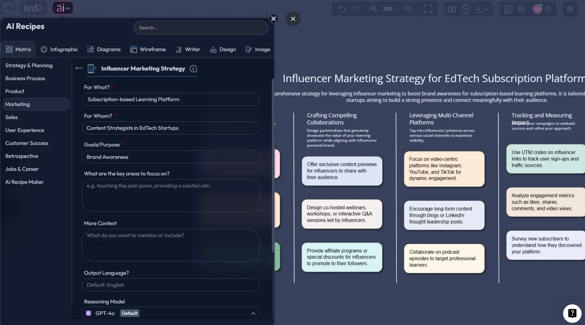 Influencer Marketing Strategy with AI: Build the Repeatable Creator Engine, Not Random Sponsored Posts