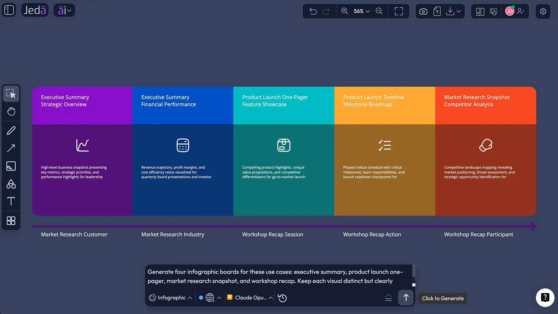 AI Infographic Generator business examples in Jeda.ai