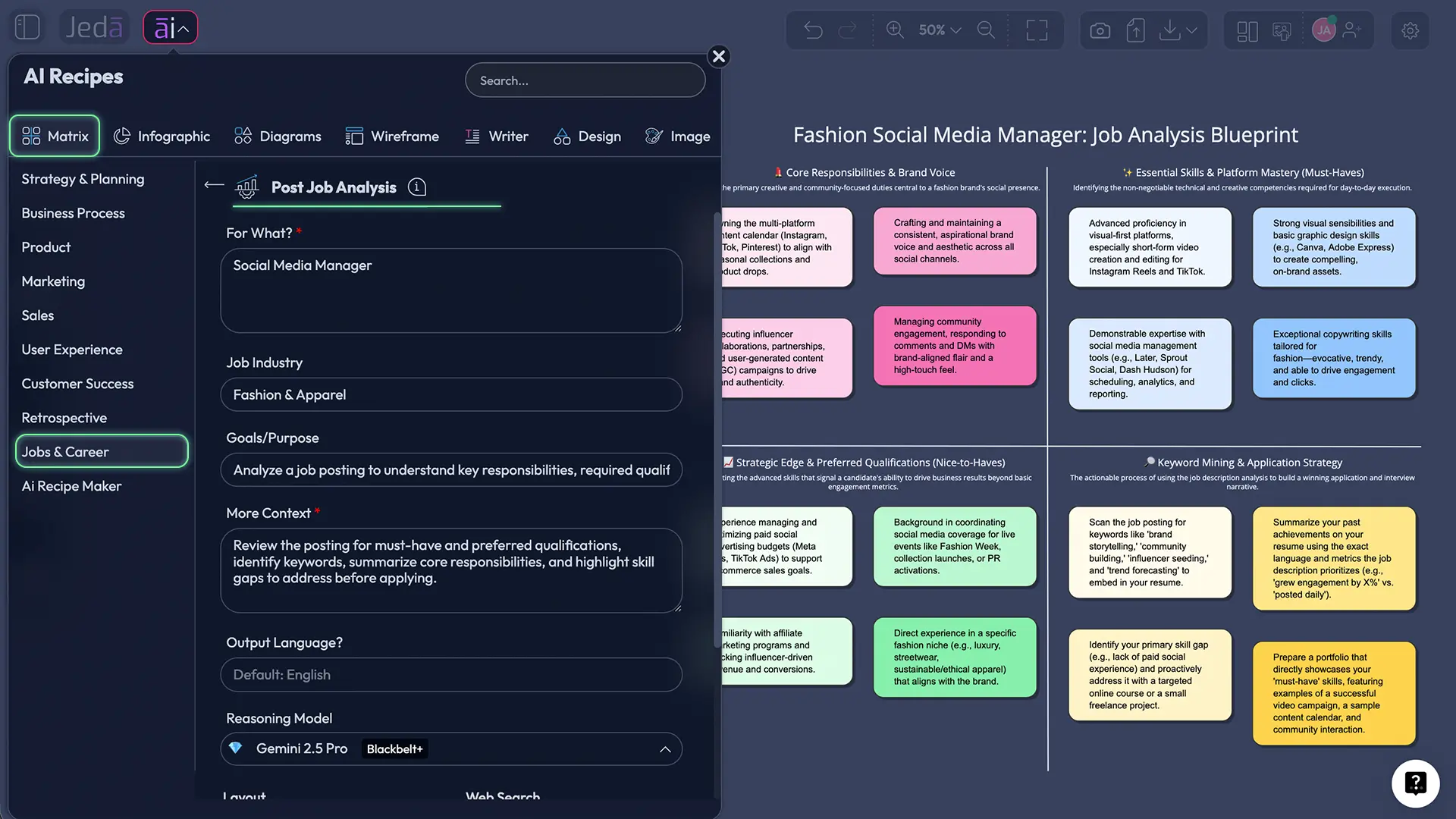 Editable post-job analysis matrix worked example