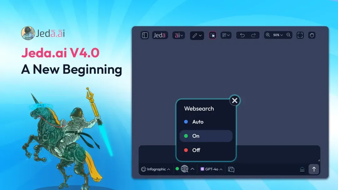 Jeda.ai V4.0 - A New Beginning for Real-Time, Consultant-Grade Thinking