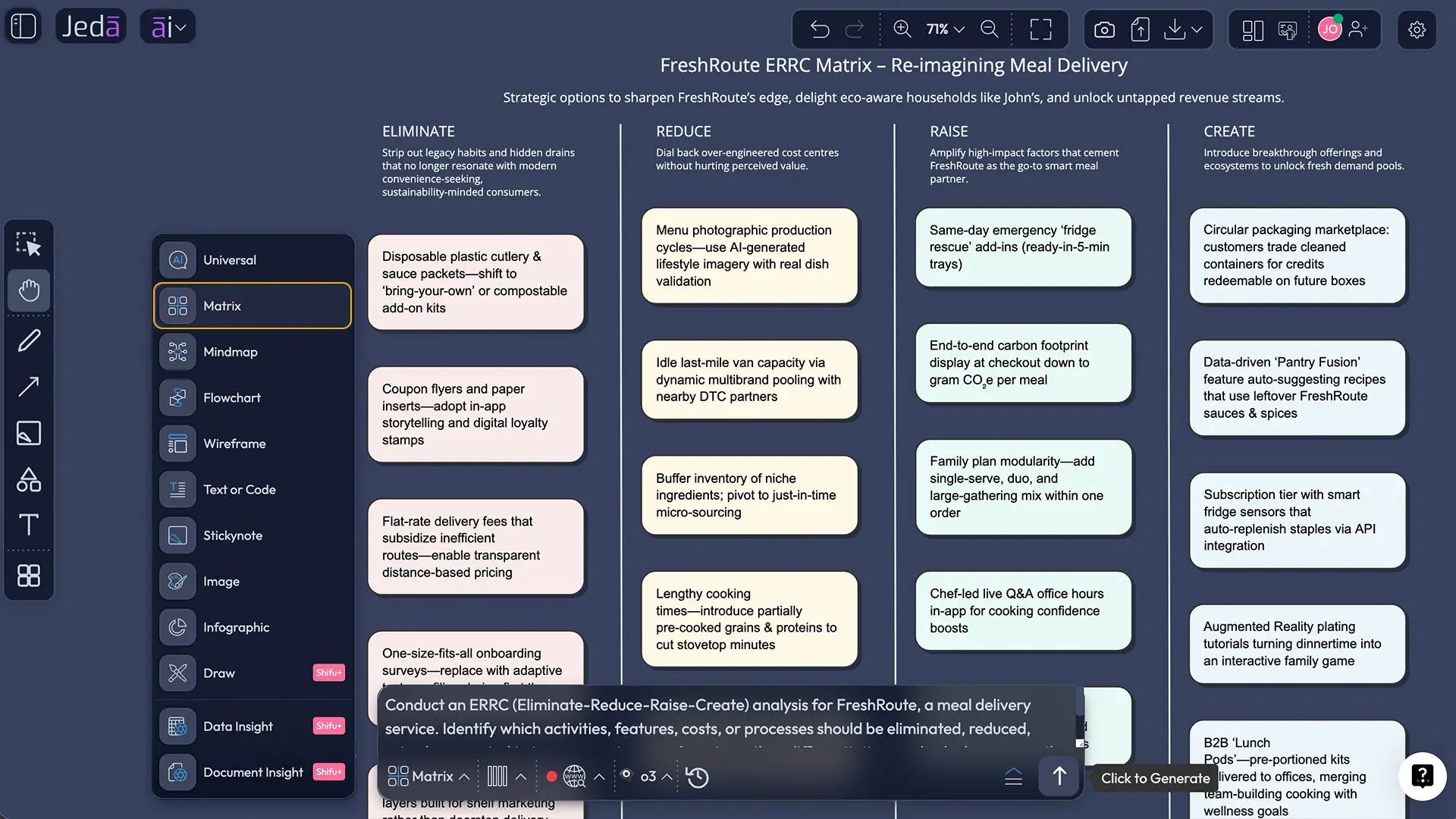 Four actions framework prompt bar view