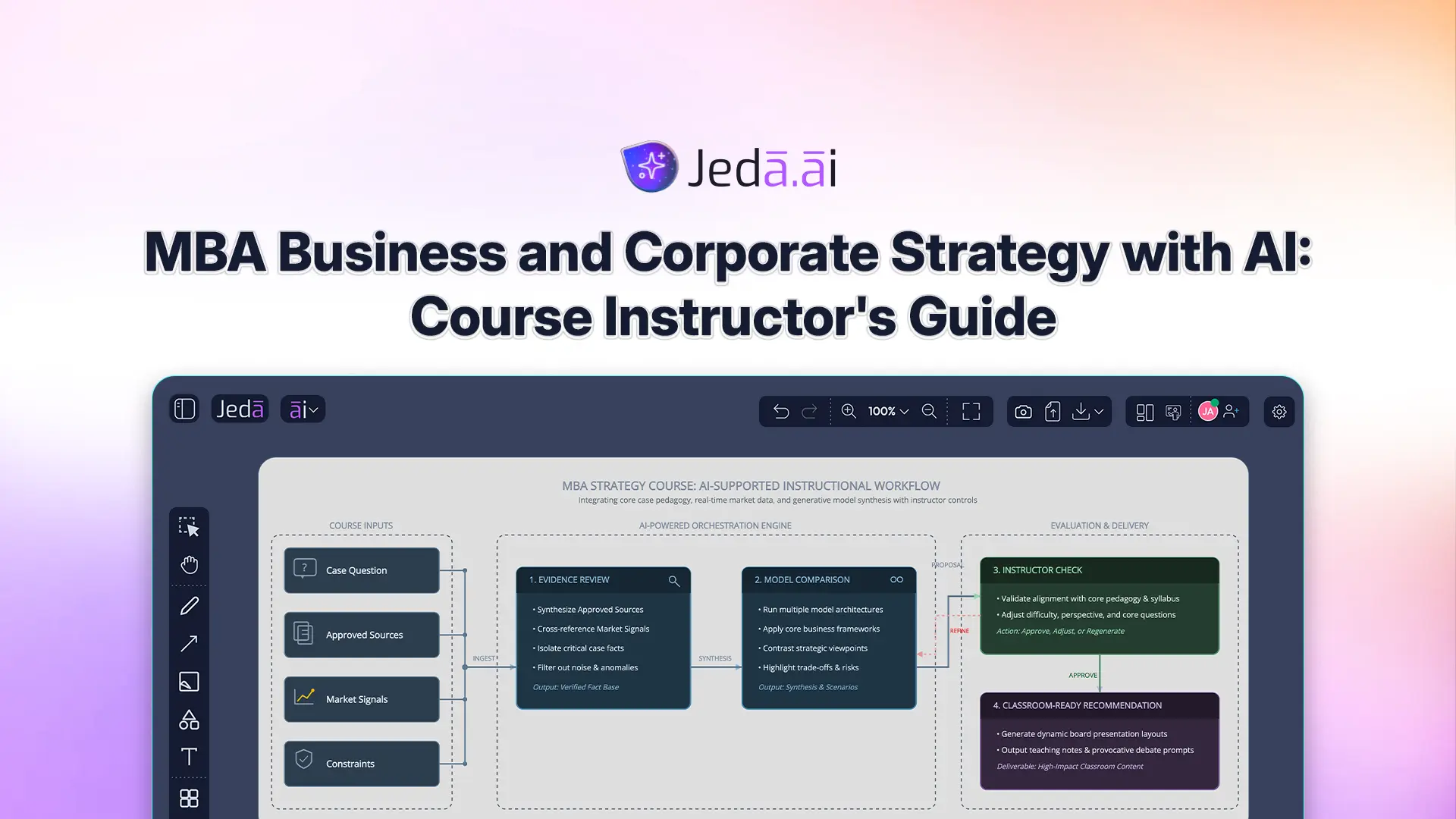 MBA Business and Corporate Strategy with AI: Course Instructor's Guide