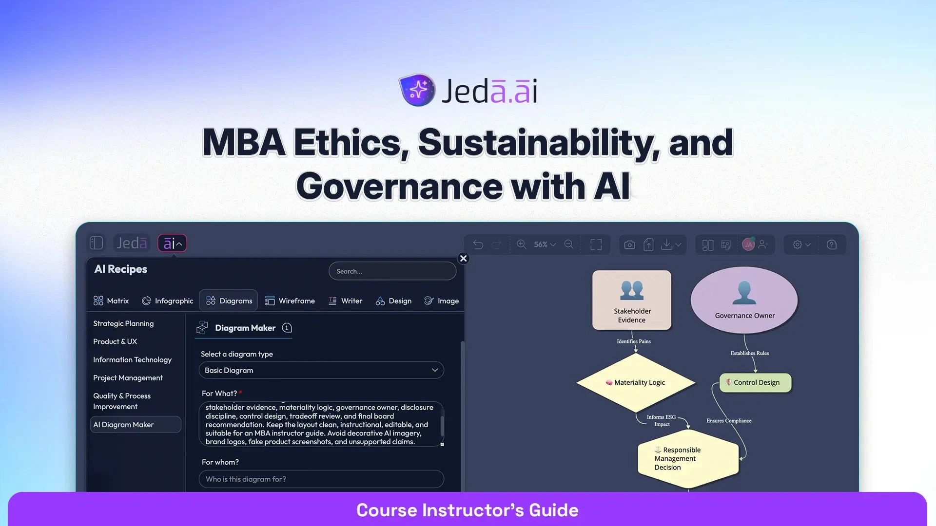 MBA Ethics, Sustainability, and Governance with AI: Course Instructor's Guide