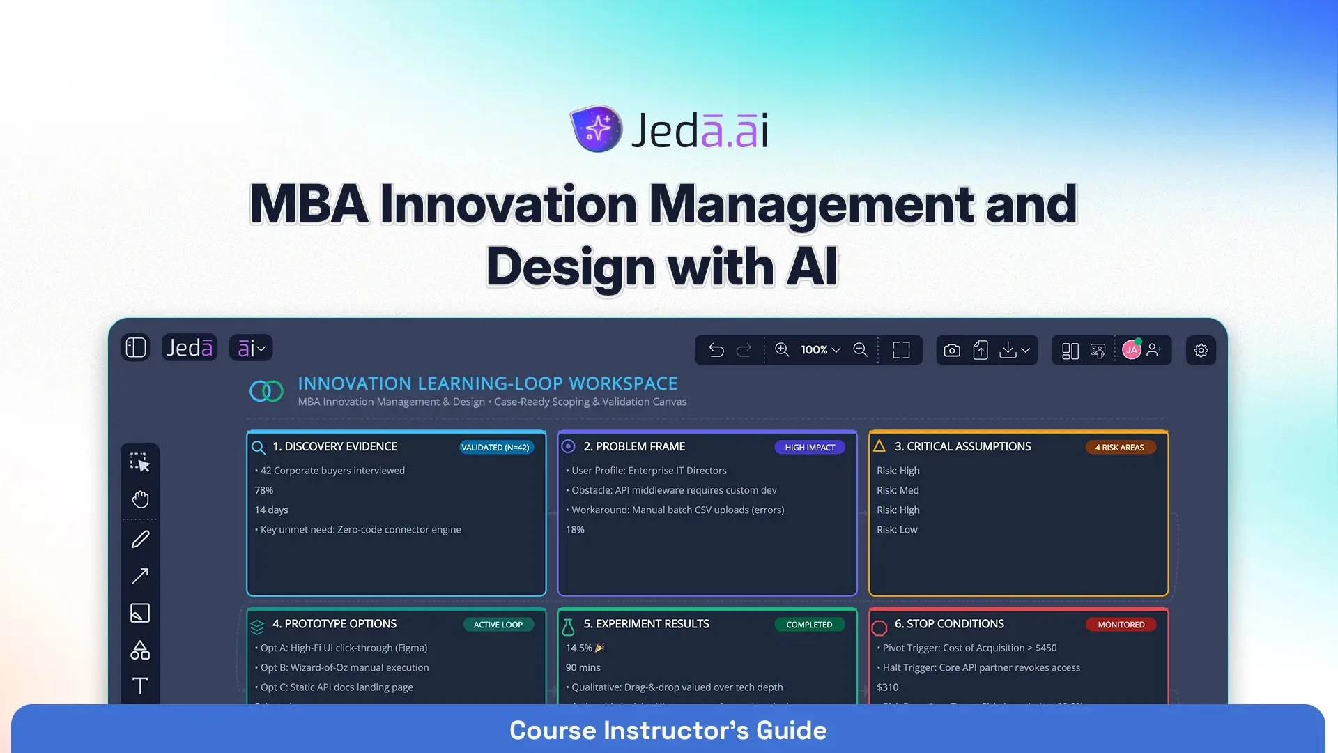 MBA Innovation Management and Design with AI: Course Instructor's Guide