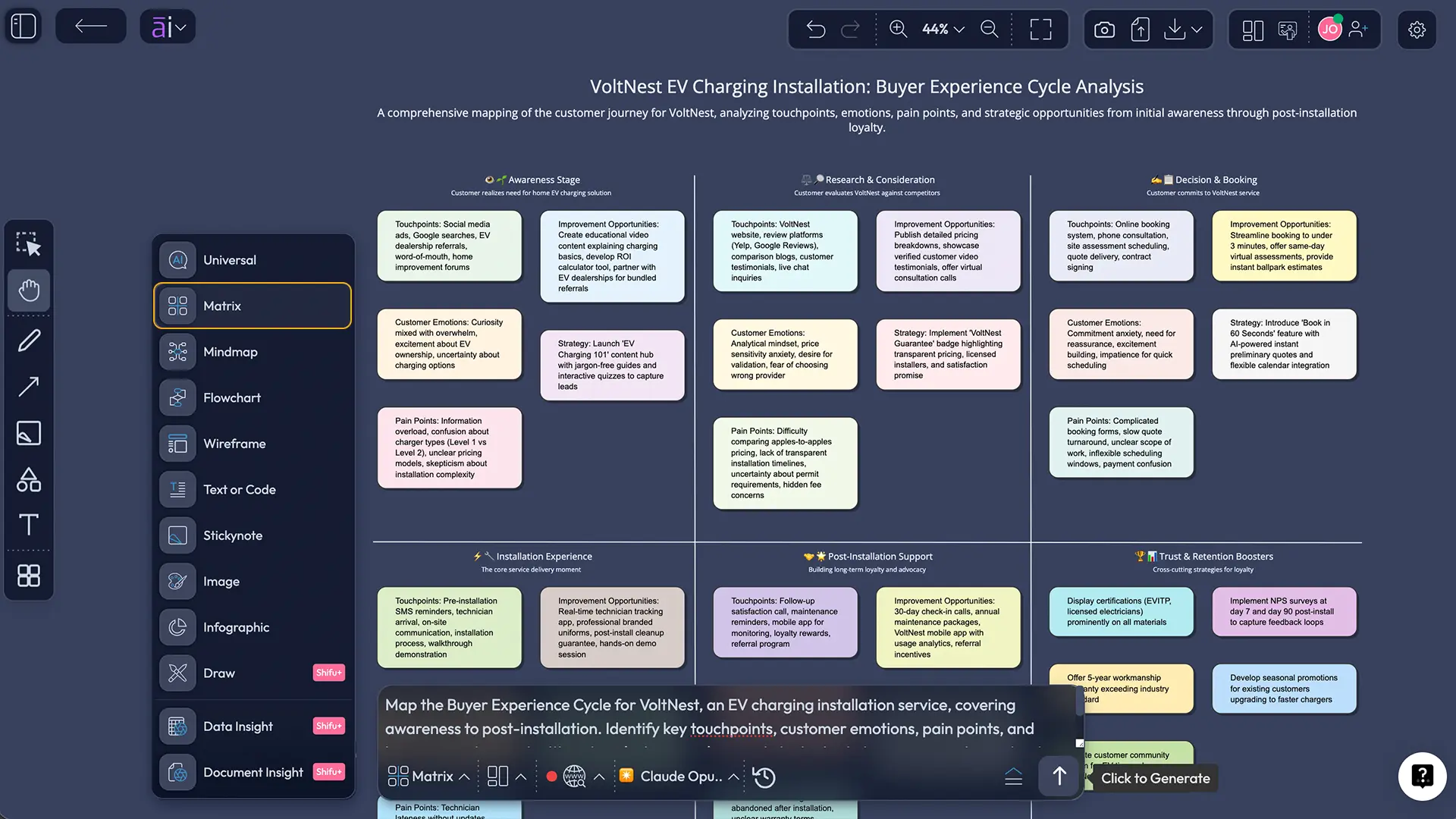 Buyer experience cycle prompt bar in Jeda.ai