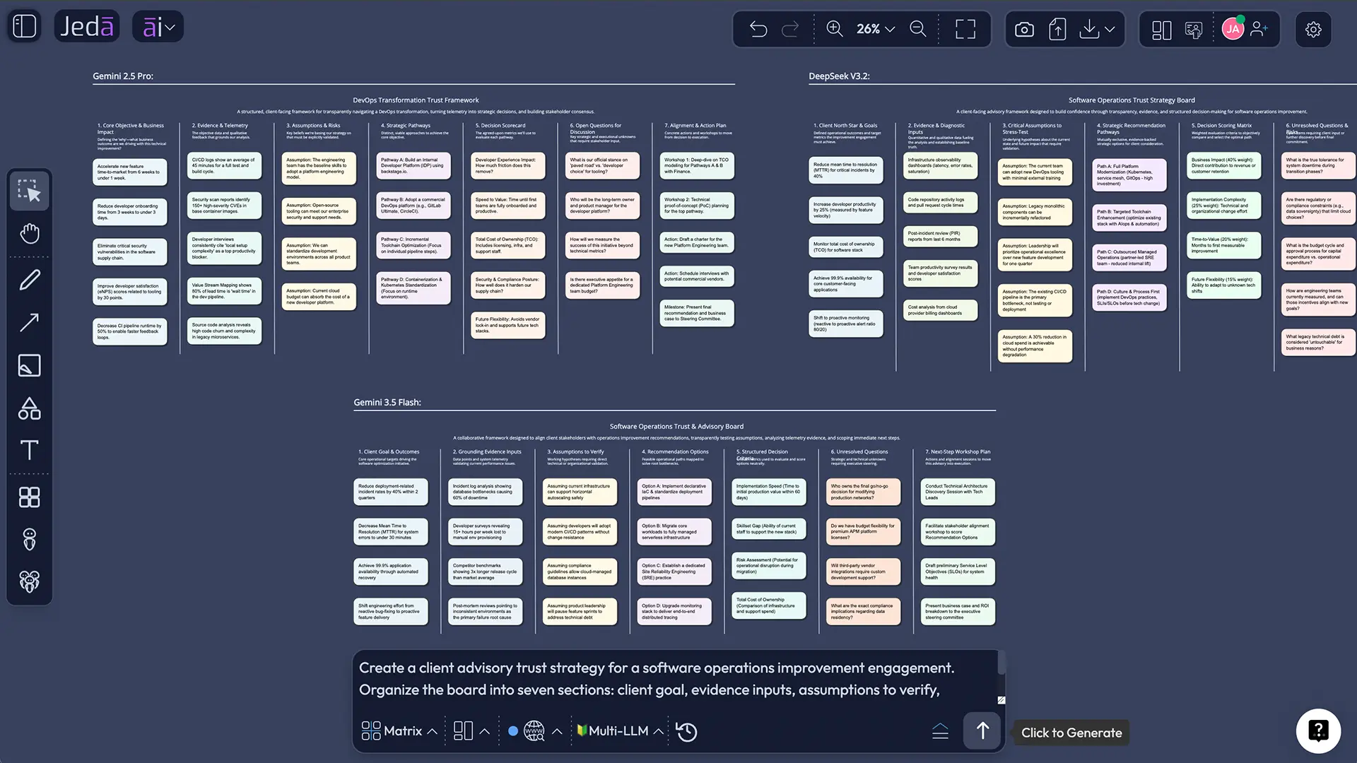 Client trust board example in Jeda.ai