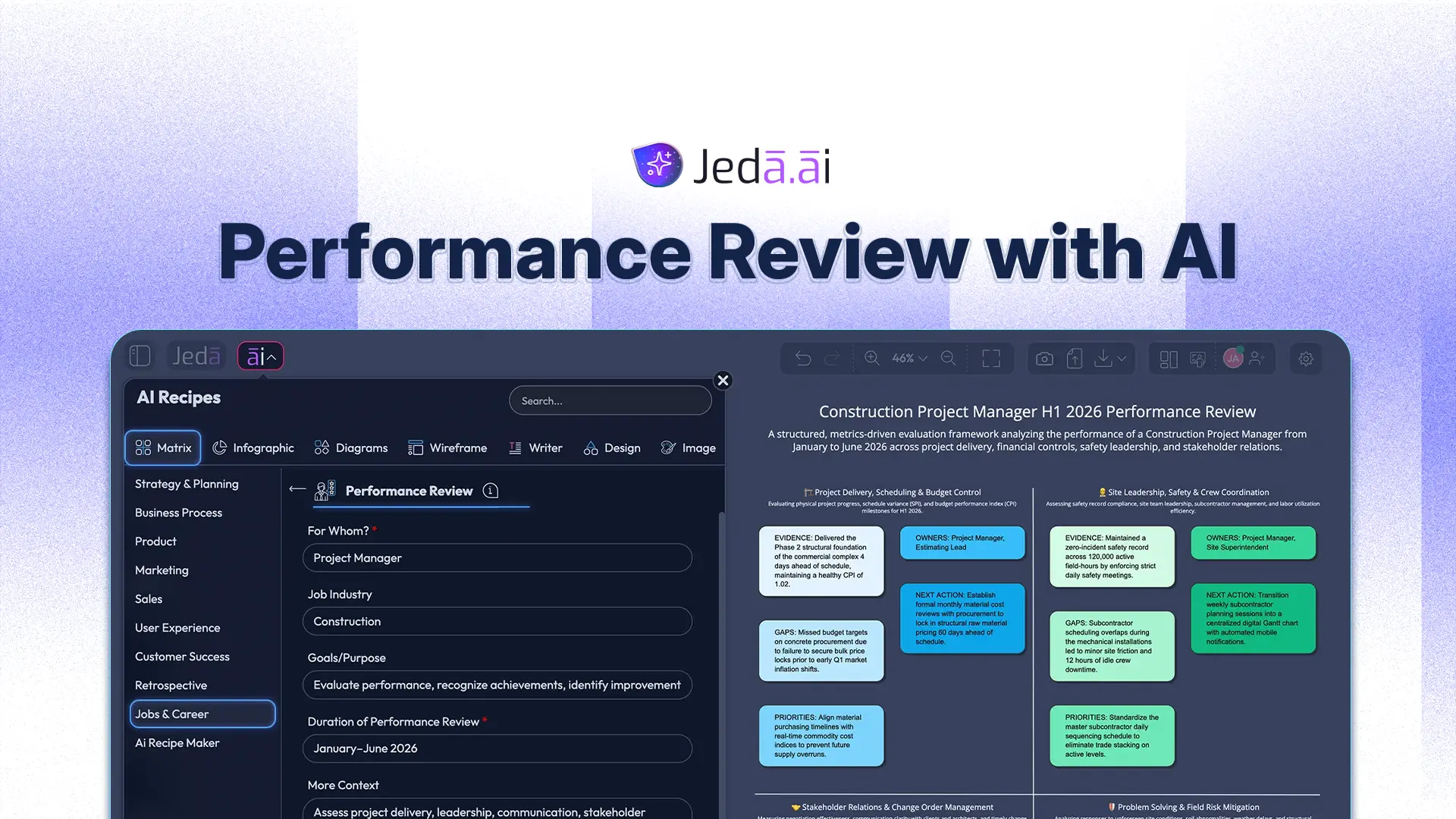 Performance Review with AI: Free Visual Template for Clearer Action