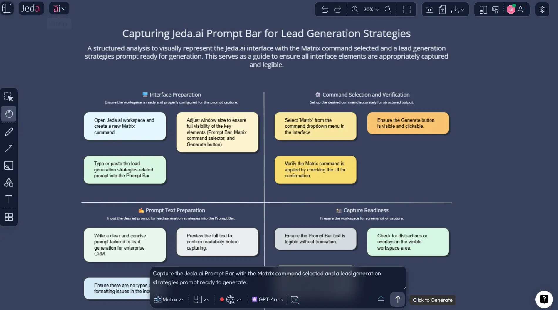 AI lead generation strategy example board in Jeda.ai