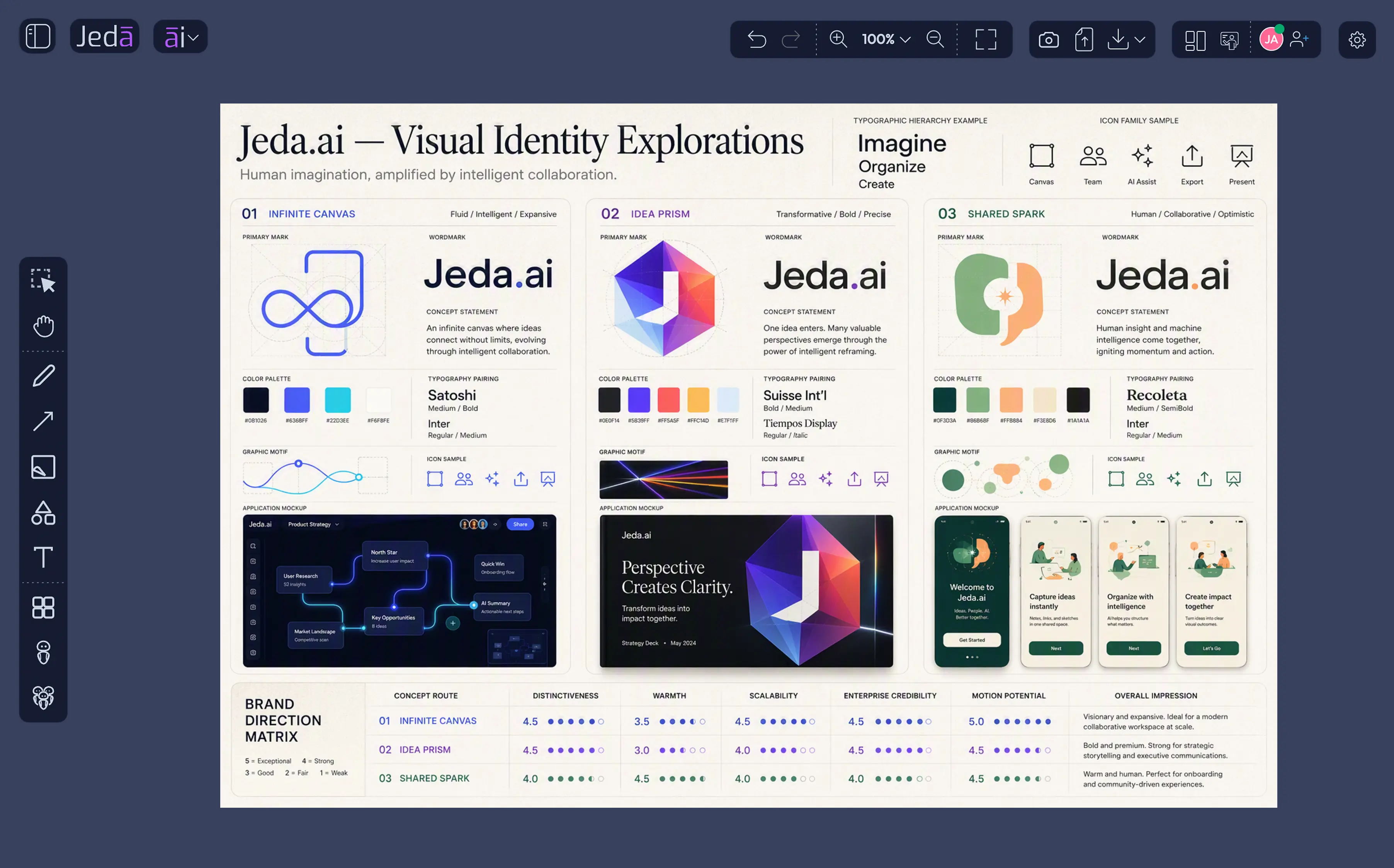 Visual Identity Concepts