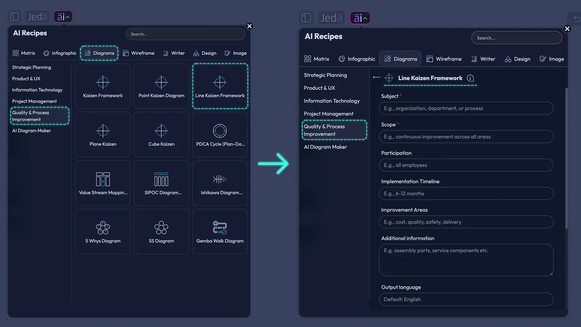 Line Kaizen Framework AI recipe form