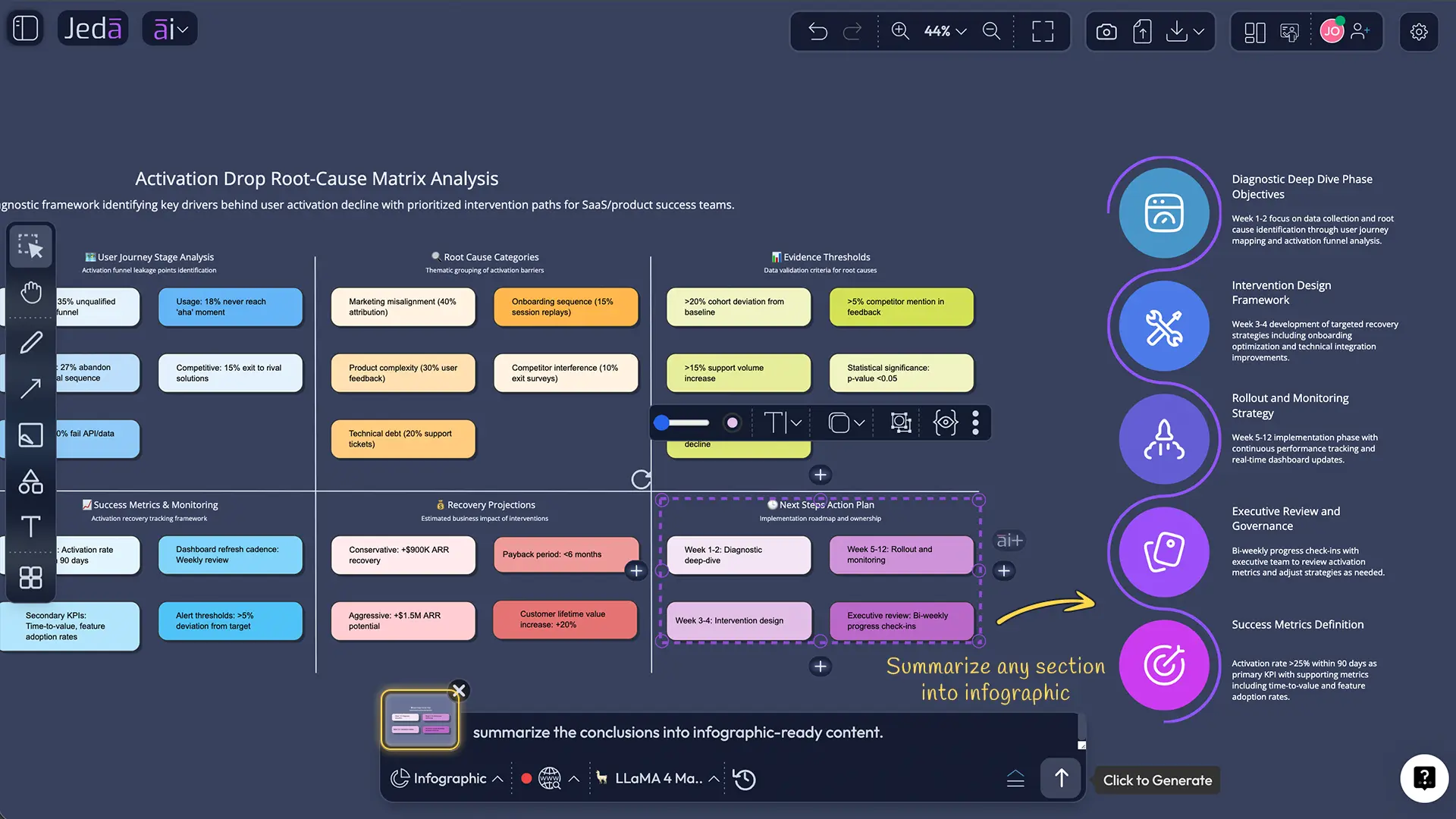 AI Infographic Generator deep dive with AI+
