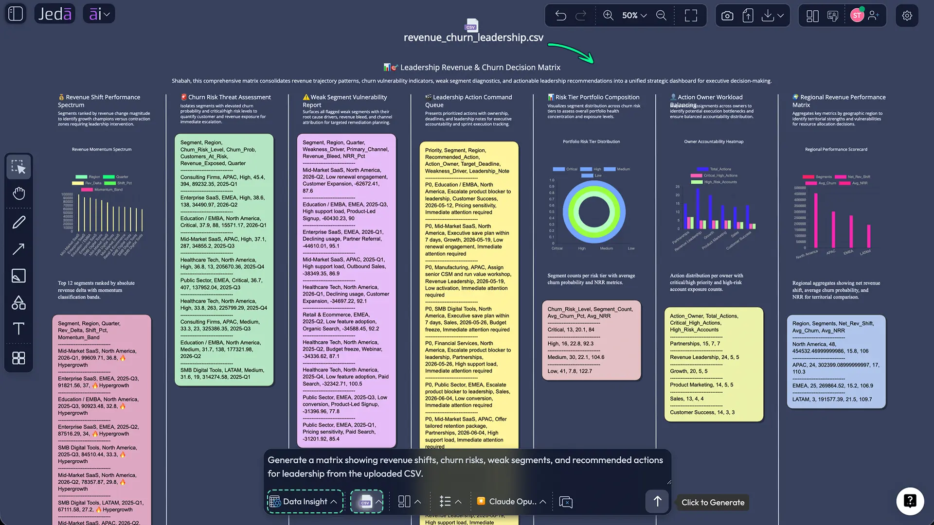 Prompt Bar data insight workflow in Jeda.ai