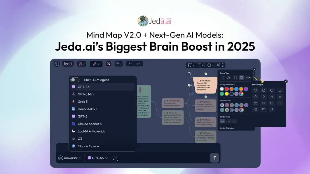 Mind Map V2.0 + Next-Gen AI Models: Jeda.ai’s Biggest Brain Boost in 2025