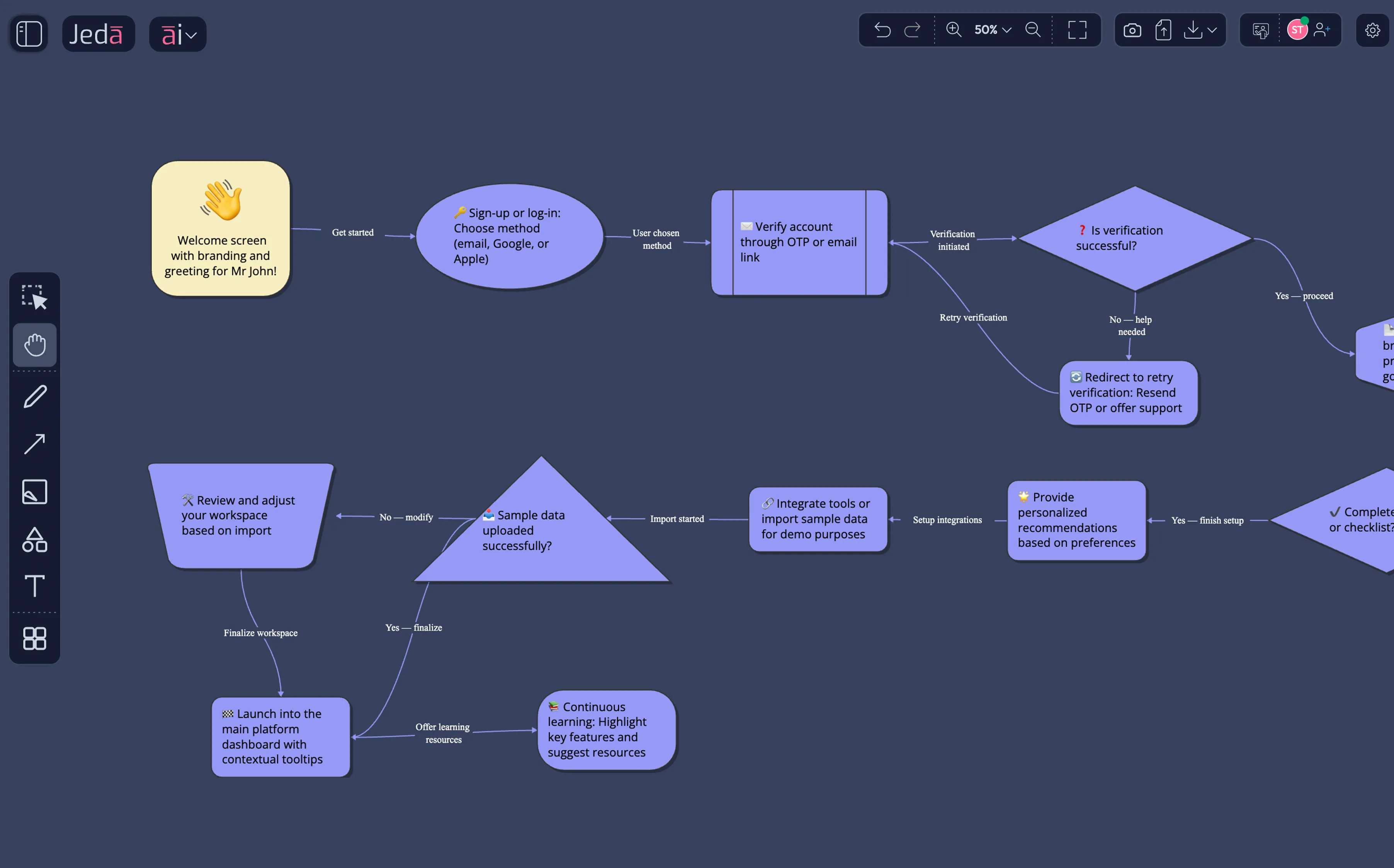 User Onboarding