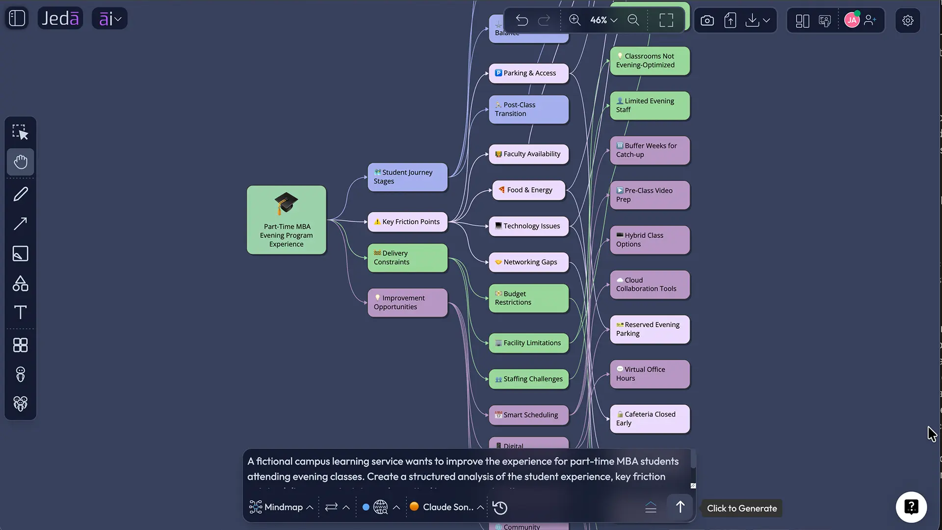 Example MBA cohort prompt in Jeda AI