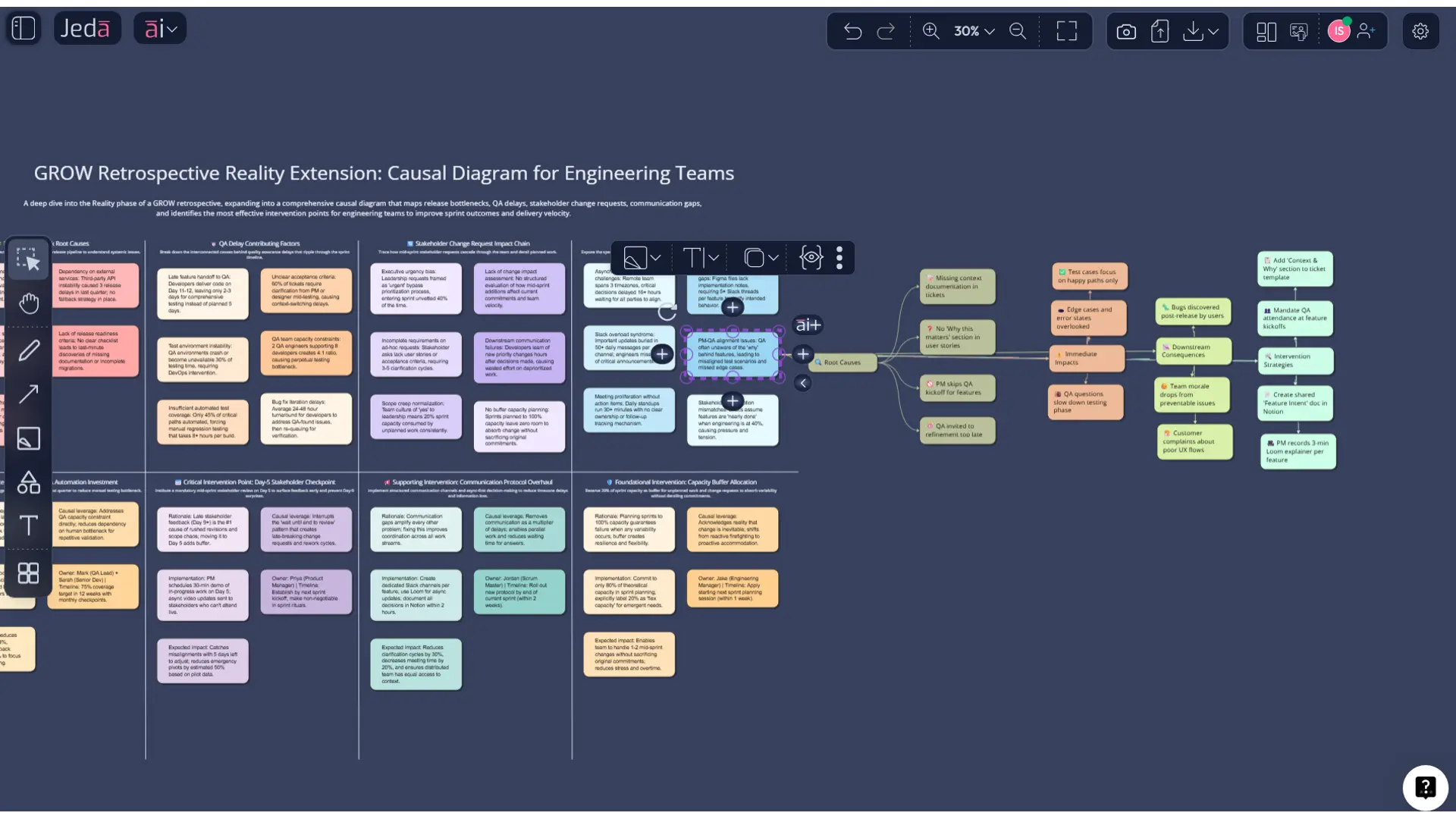 AI+ button deep dive