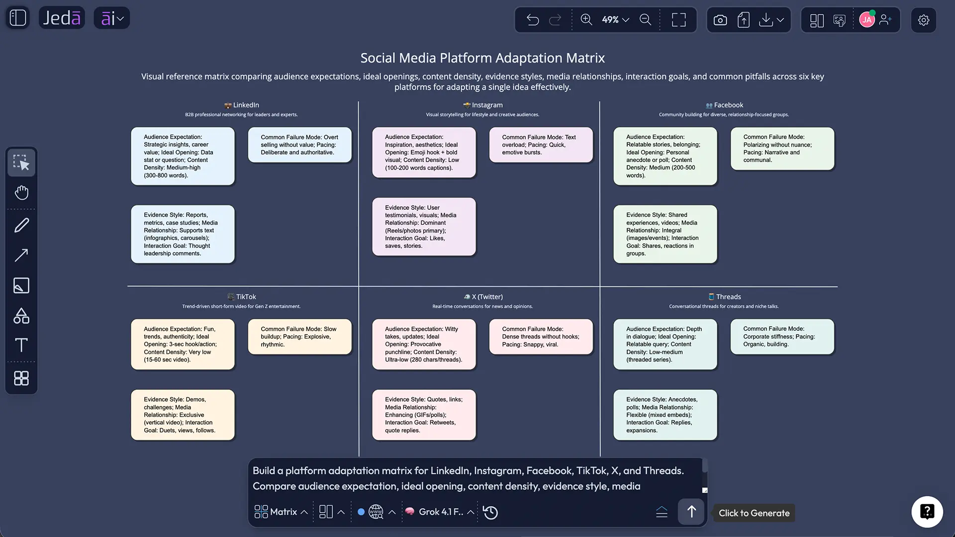 Guided Social Media Post with AI recipe form