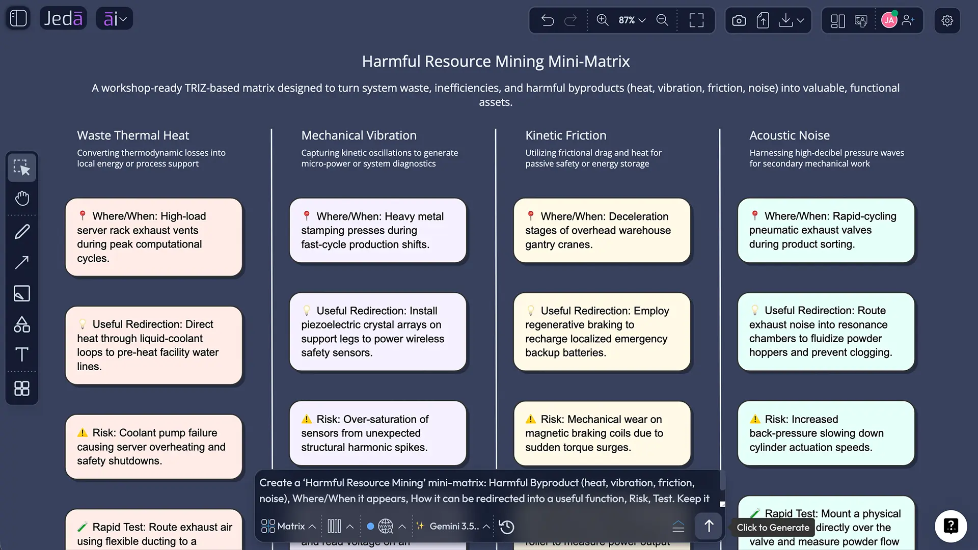 TRIZ resource analysis matrix generated with AI