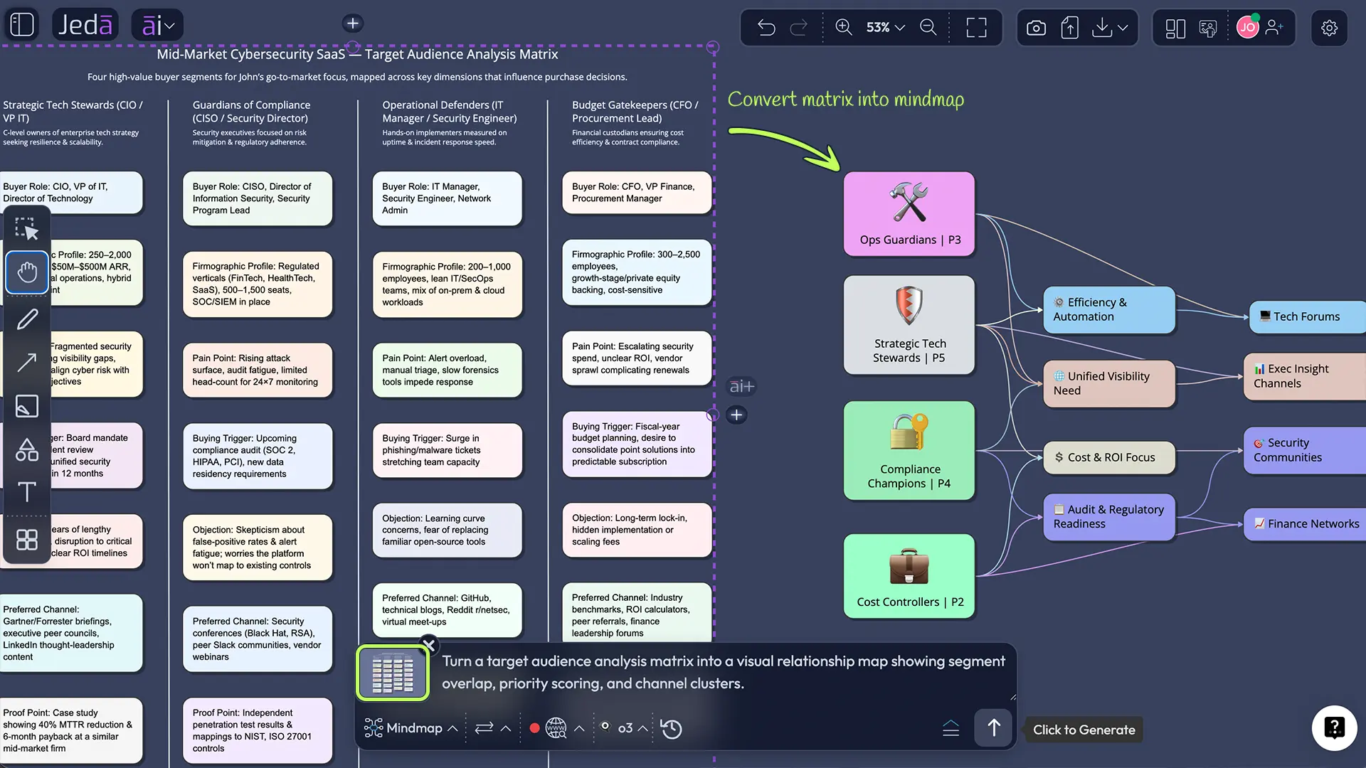 AI+ button for deep dive