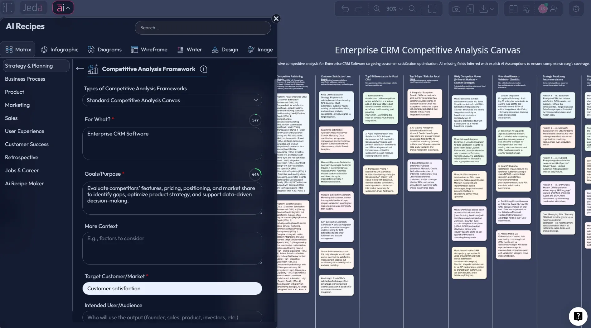 Standard Competitive Analysis Canvas with AI: A Competitive Analysis Matrix You’ll Actually Reuse