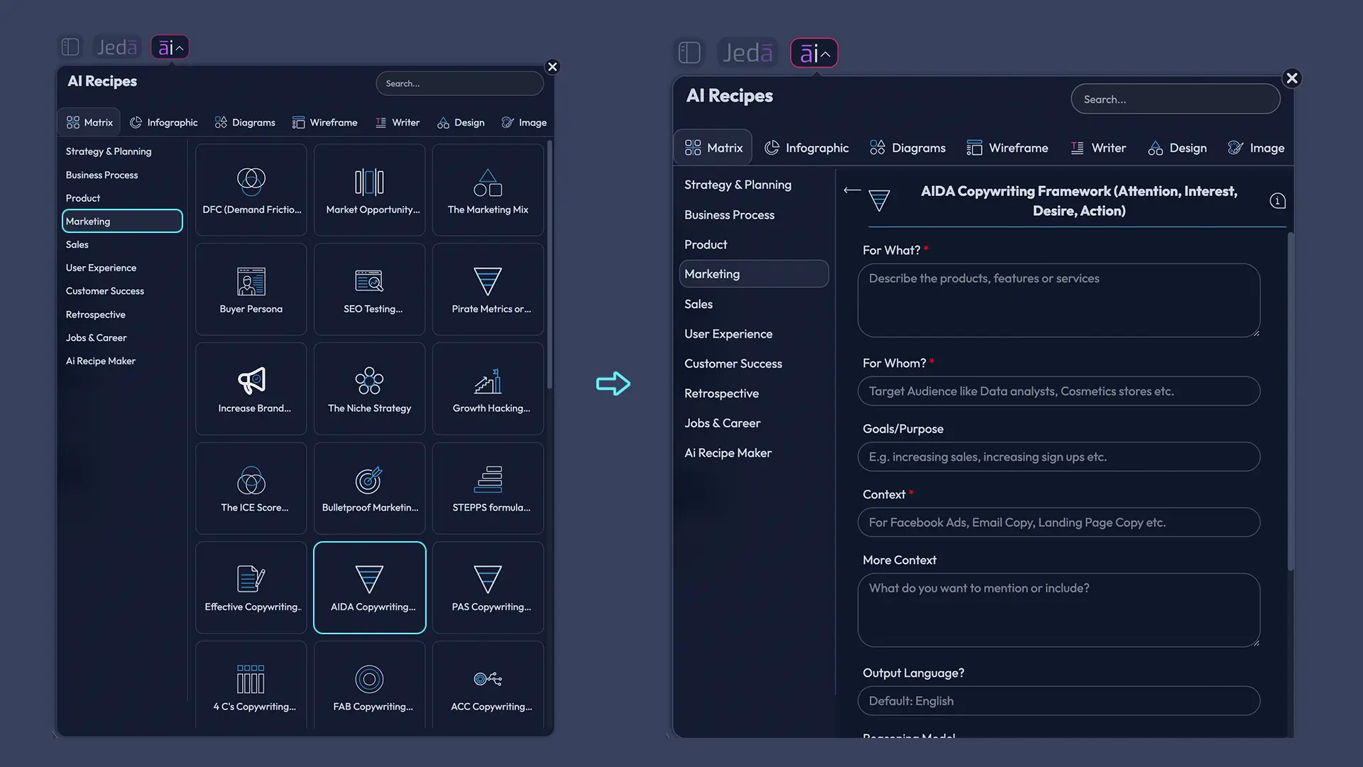 AI in marketing recipe matrix screenshot