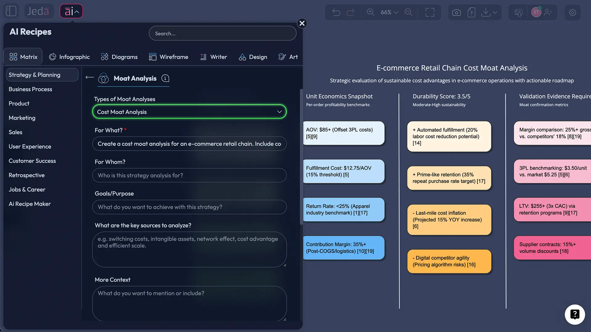 Cost moat analysis with AI matrix board