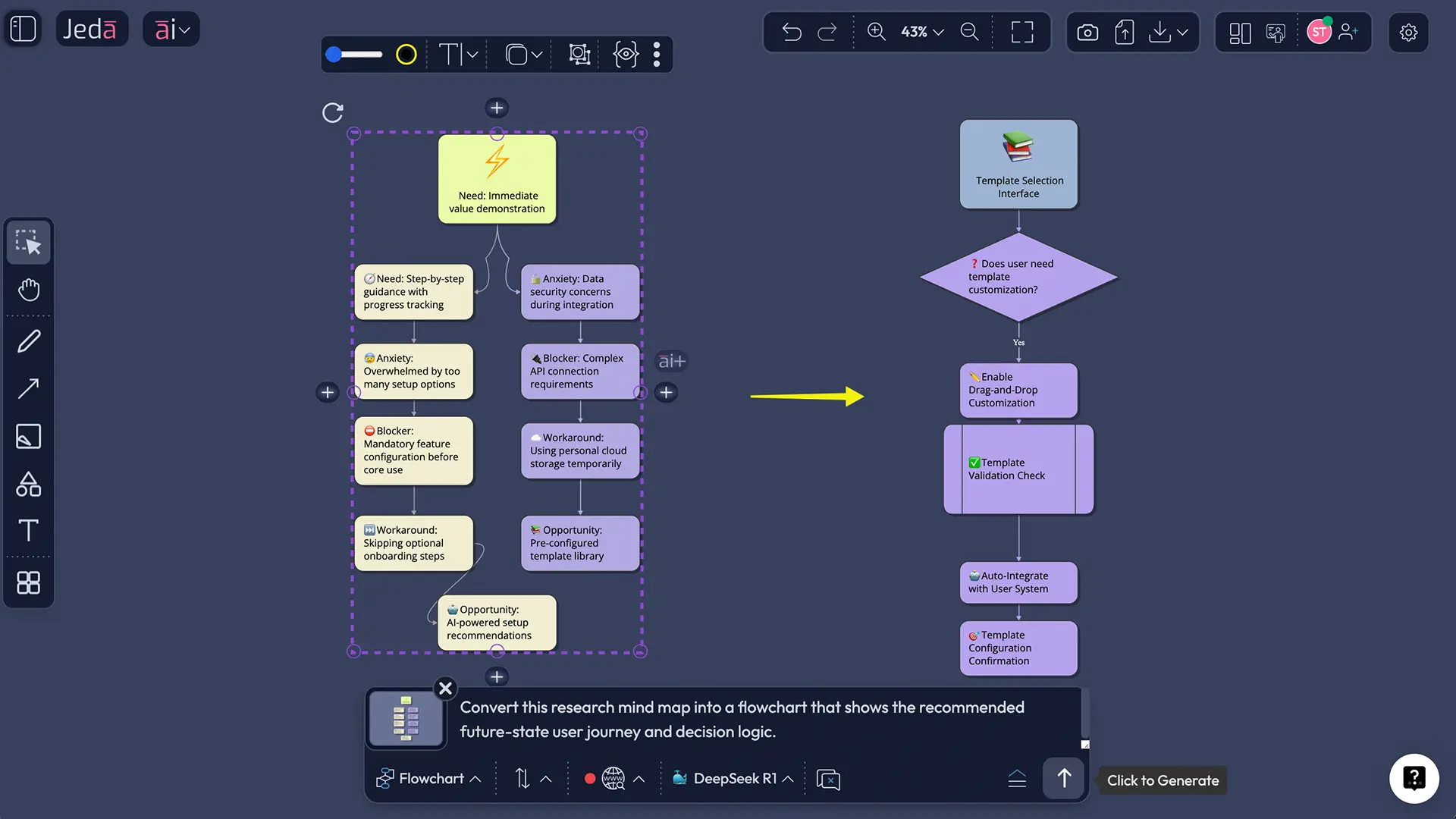 Best practices for Design Thinking with AI