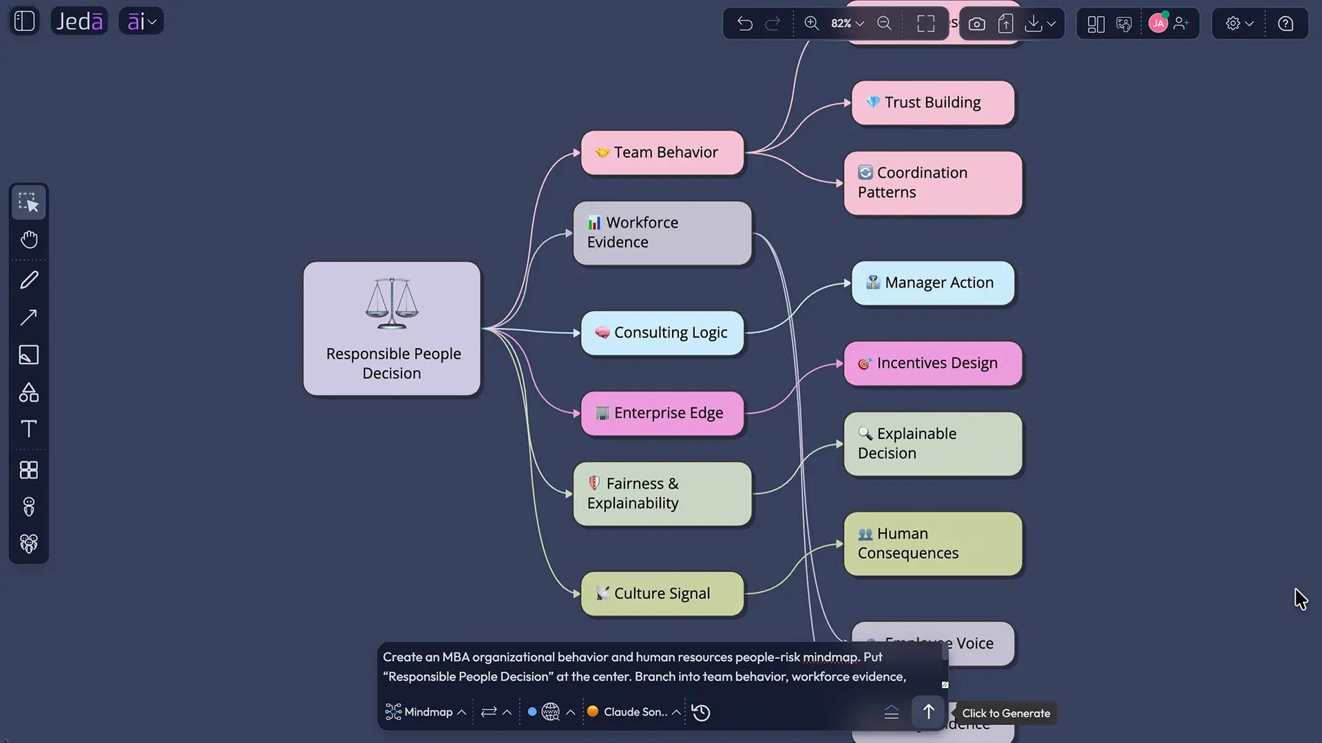 Framework canvas linking evidence, options, risks, and recommendation