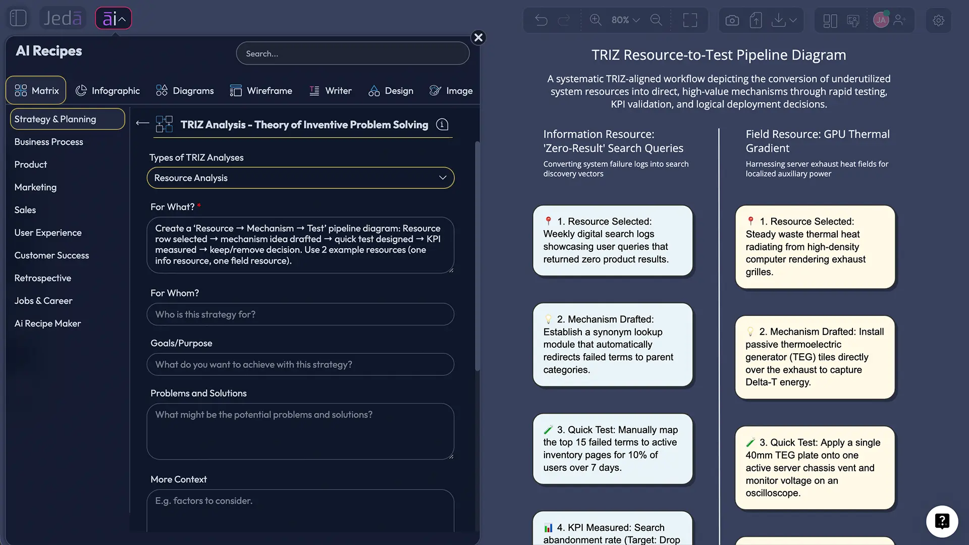 TRIZ resource analysis matrix generated with AI