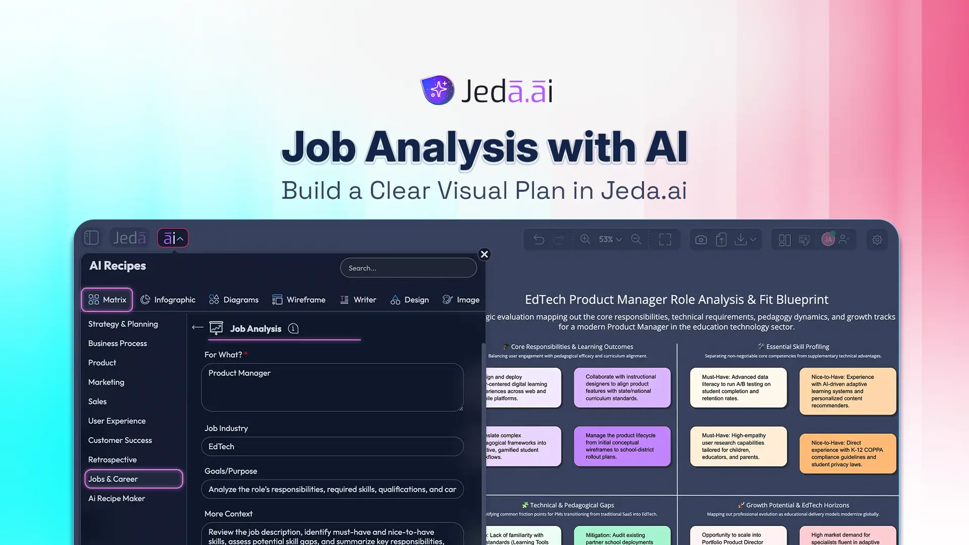Job Analysis with AI: Free Visual Template for Clearer Action