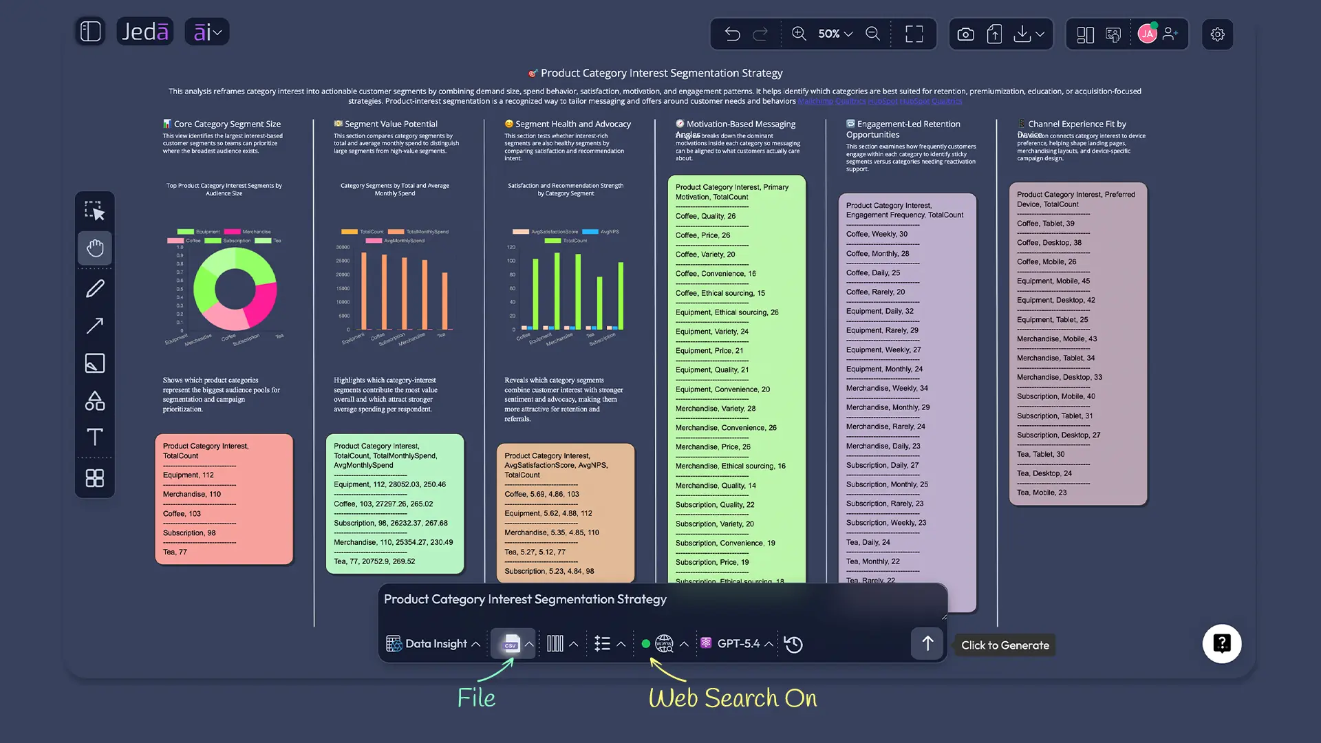 Data Insight Web Search in Jeda AI workspace