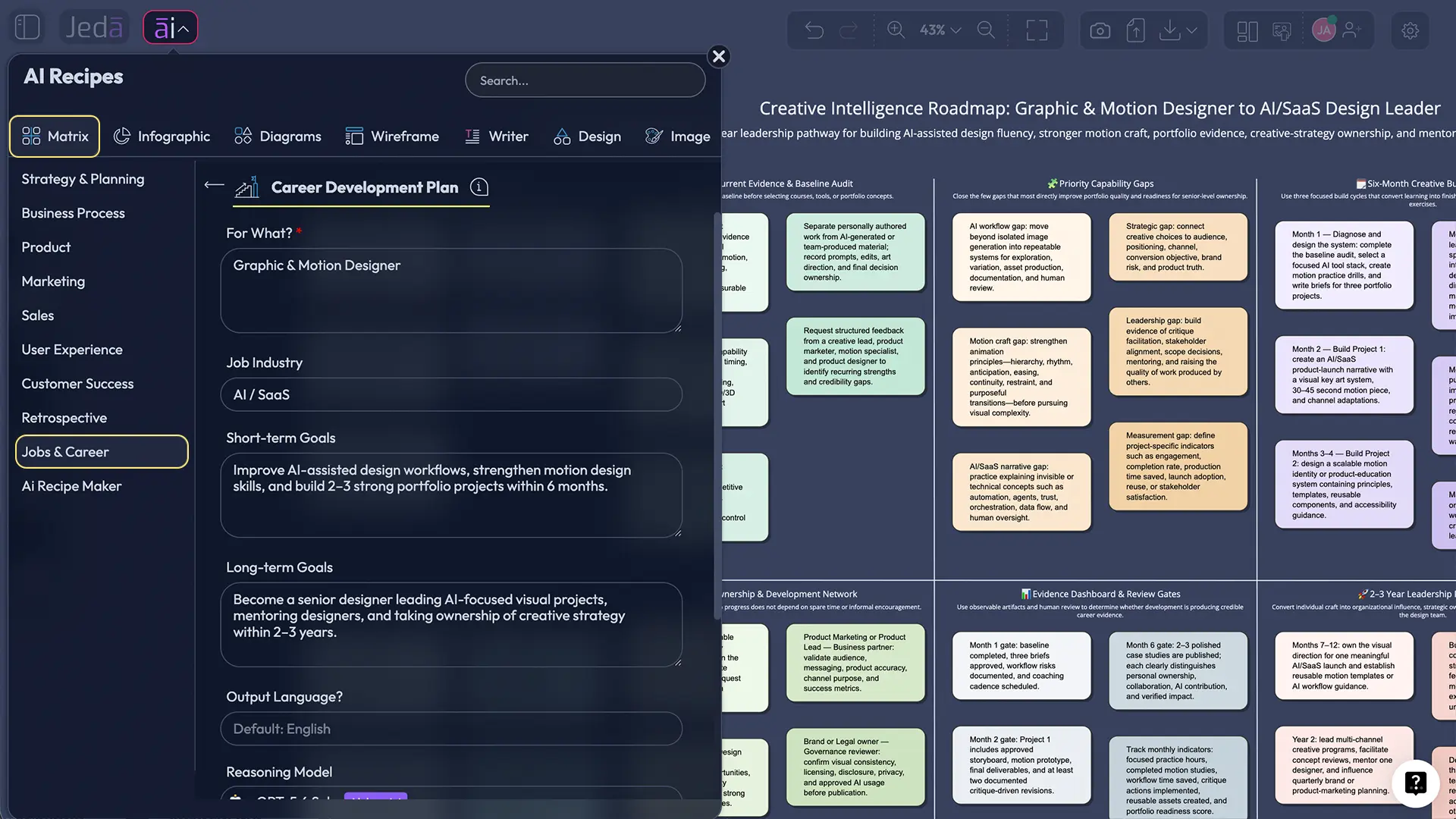 Editable career development plan worked example