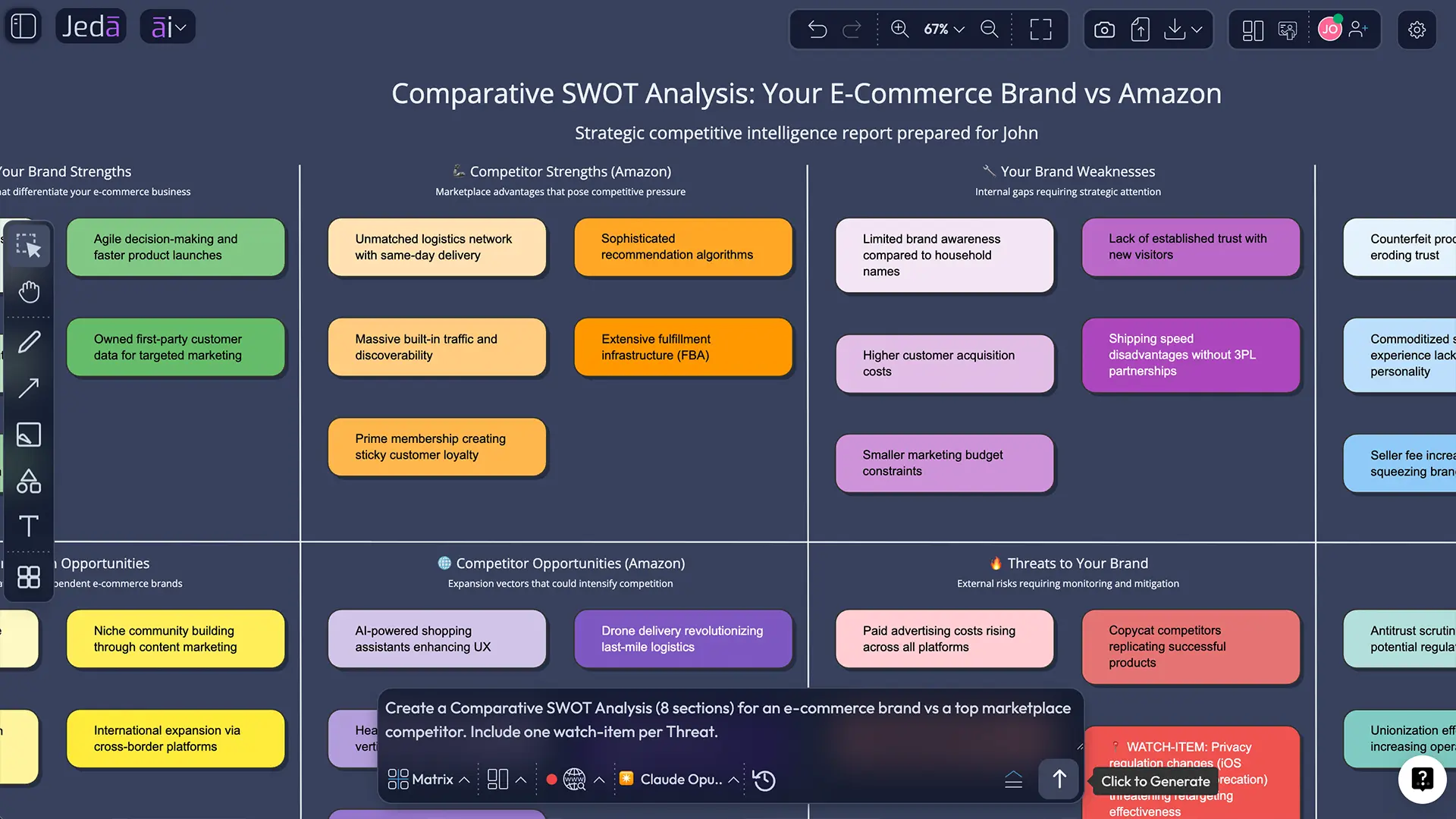 Worked example: B2B analytics tool vs a category leader