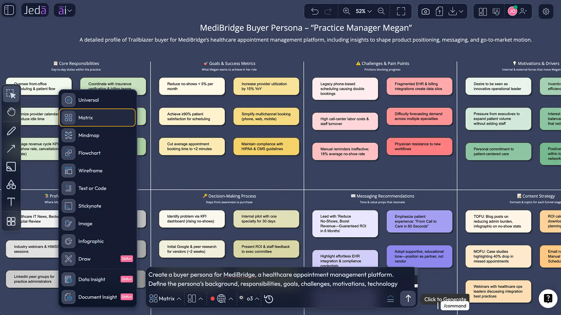 Buyer Persona with AI Prompt Bar matrix command