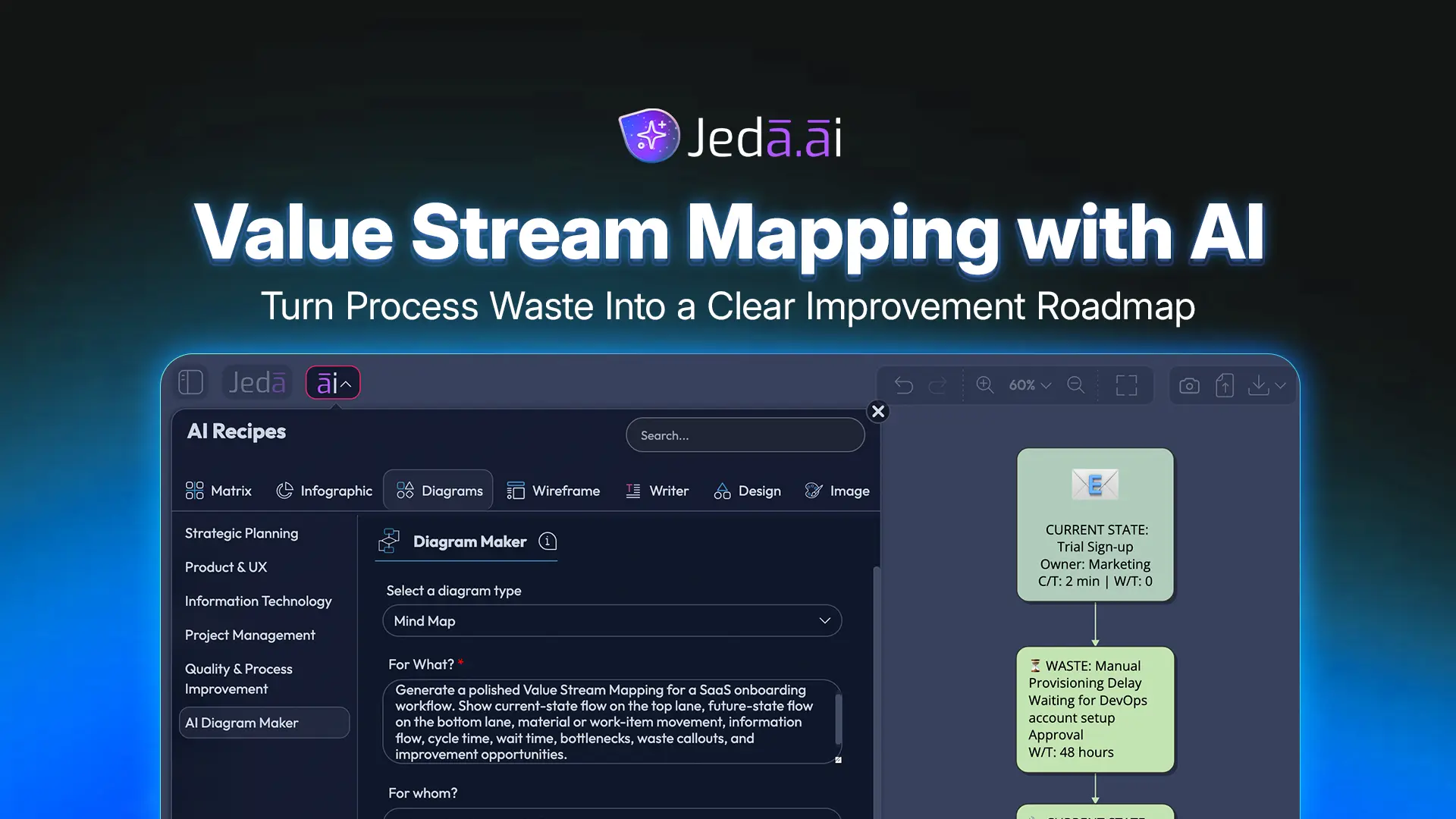Value Stream Mapping with AI: Turn Process Waste Into a Clear Improvement Roadmap