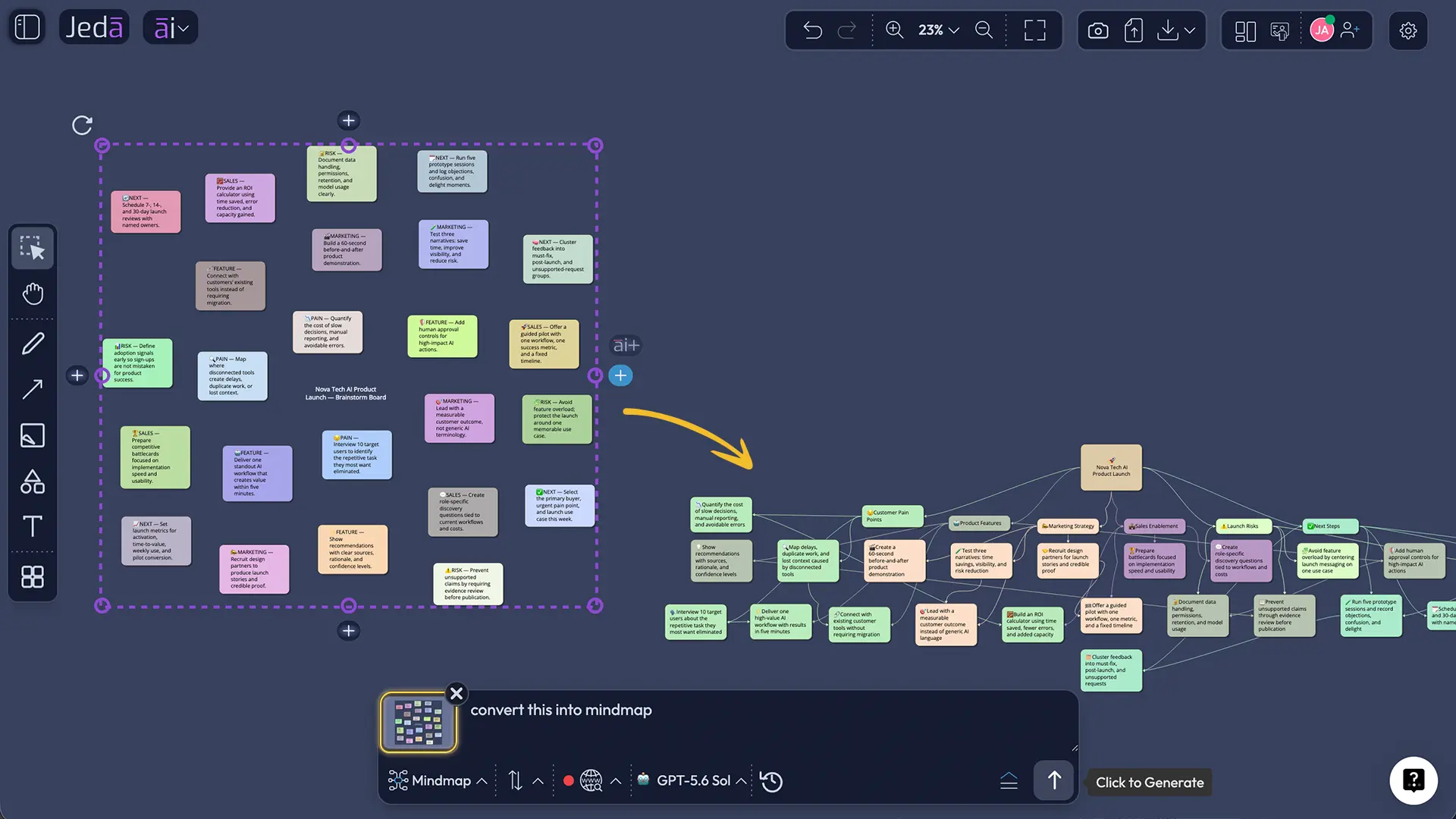 Before: 20 scattered sticky notes. After: Connected diagram with notes grouped and linked by relationships